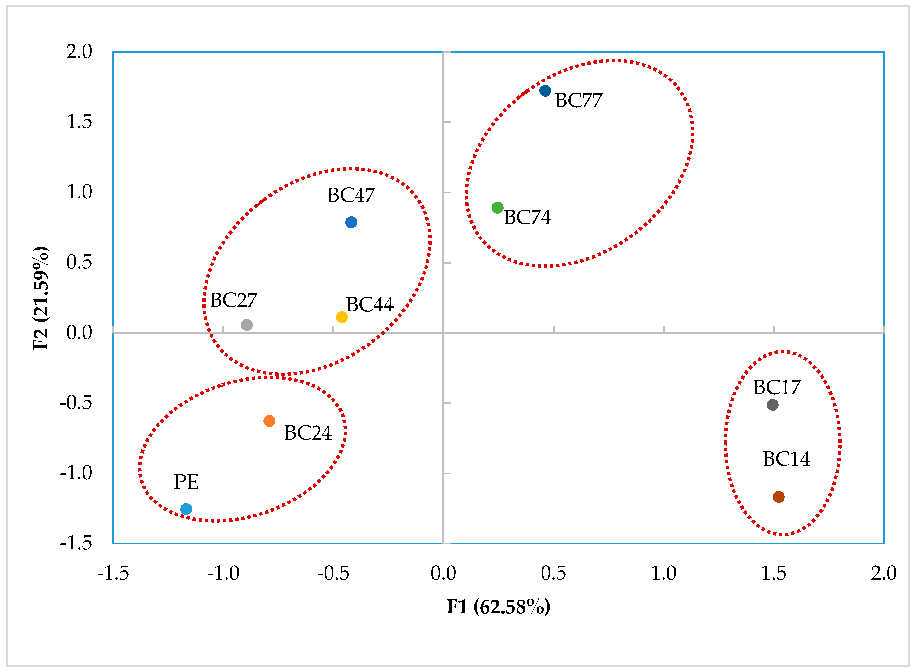 Applsci 10 01258 g002 Applsci 10 01258 g002