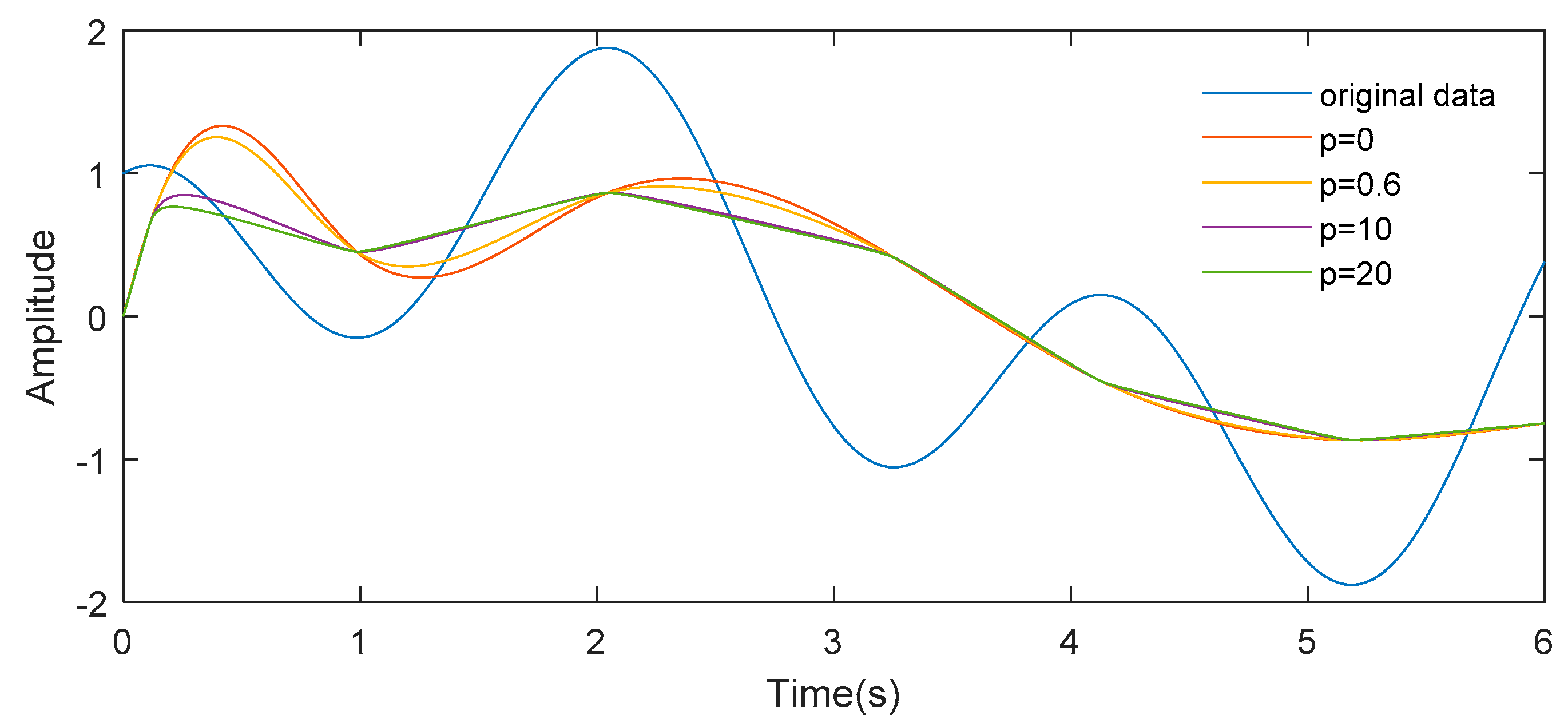 Applsci 10 01259 g004 Applsci 10 01259 g004