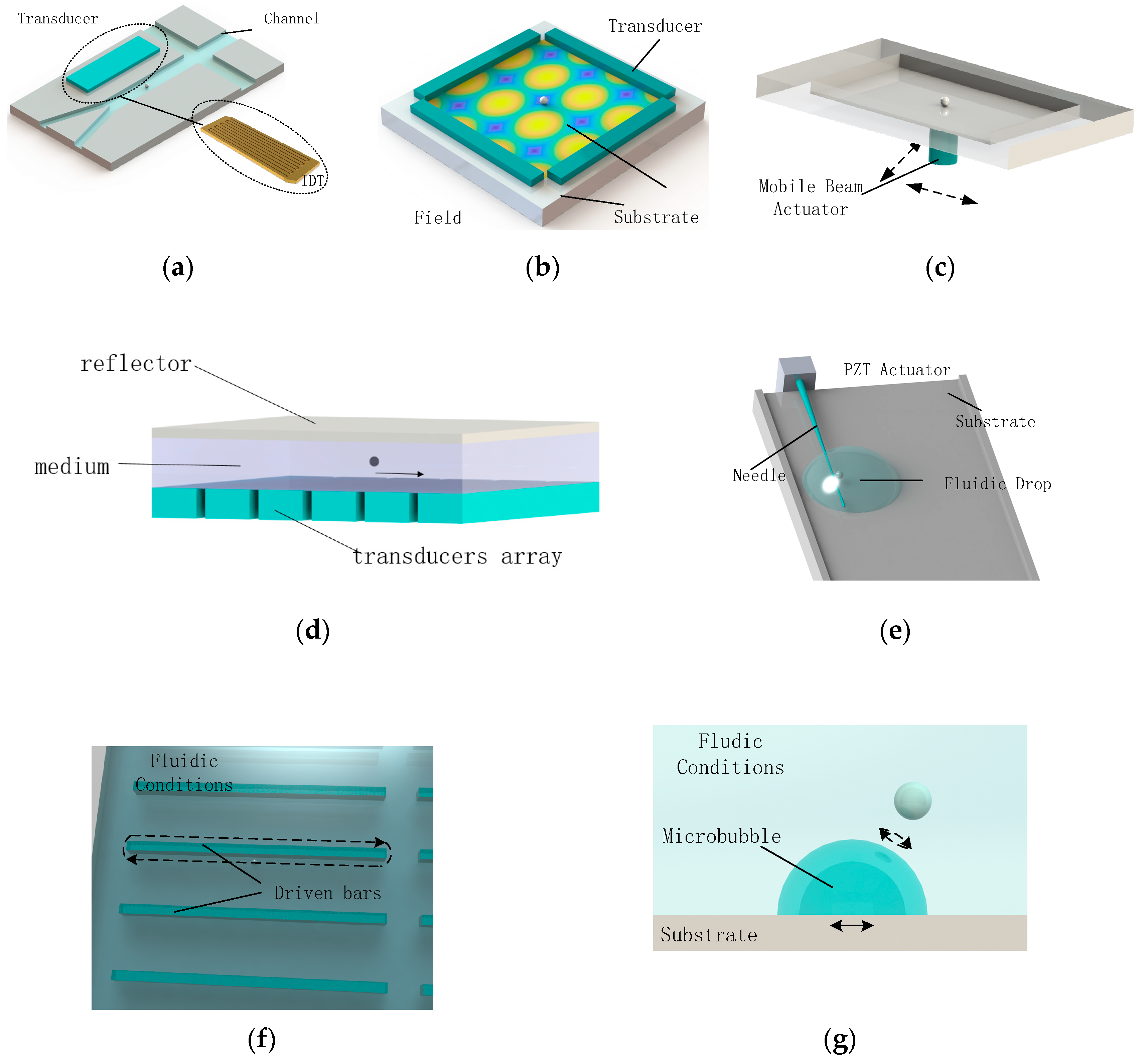 Applsci 10 01260 g001 Applsci 10 01260 g001
