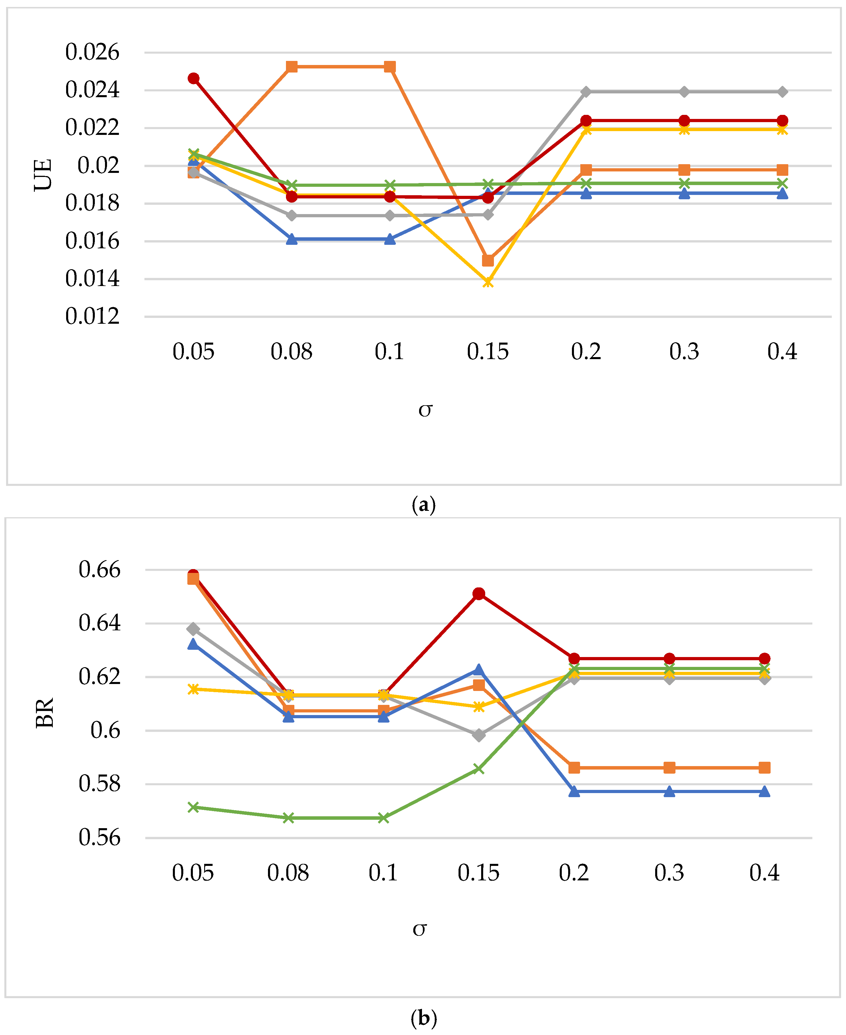 Applsci 10 01261 g007a