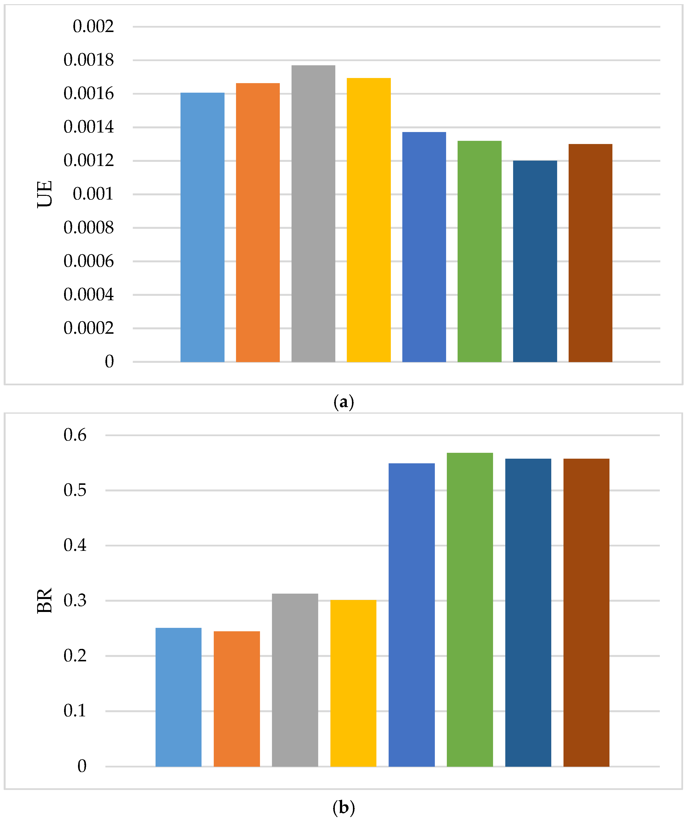 Applsci 10 01261 g010a
