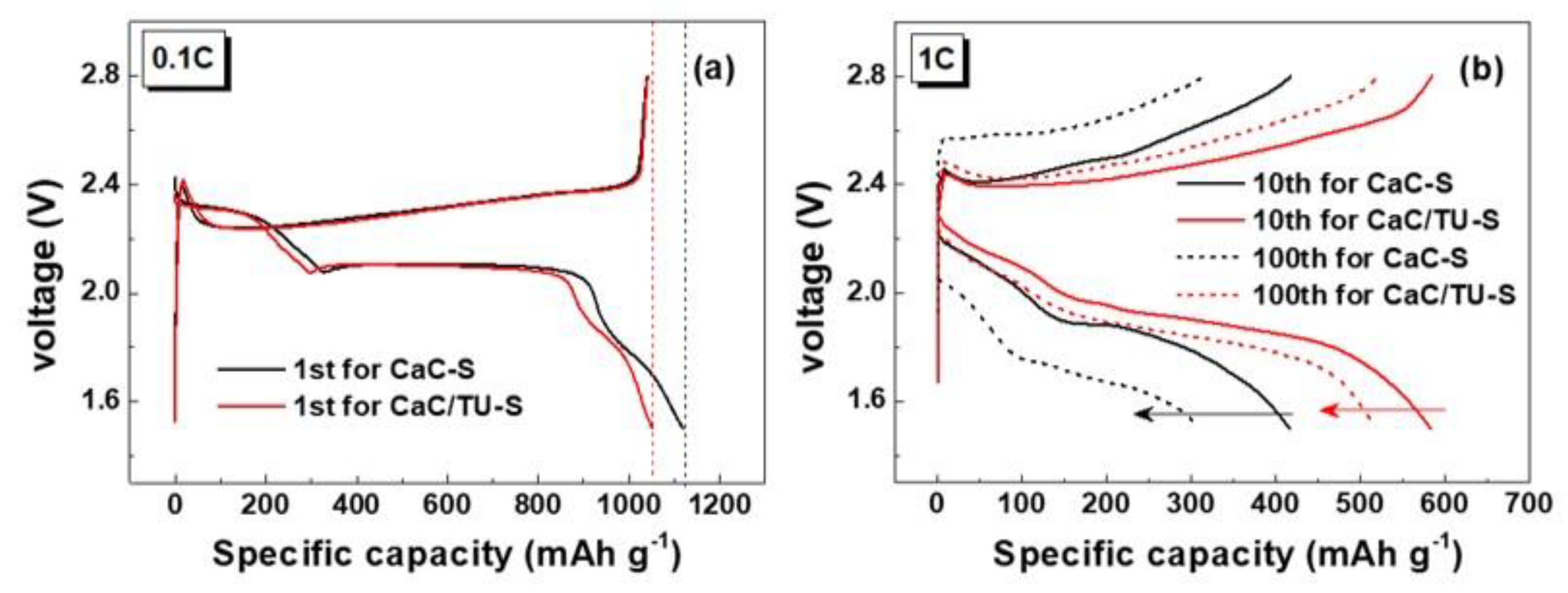 Applsci 10 01263 g006 Applsci 10 01263 g006