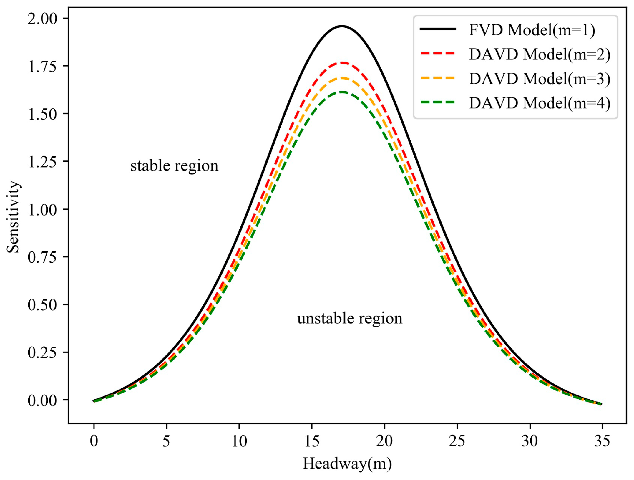Applsci 10 01268 g002