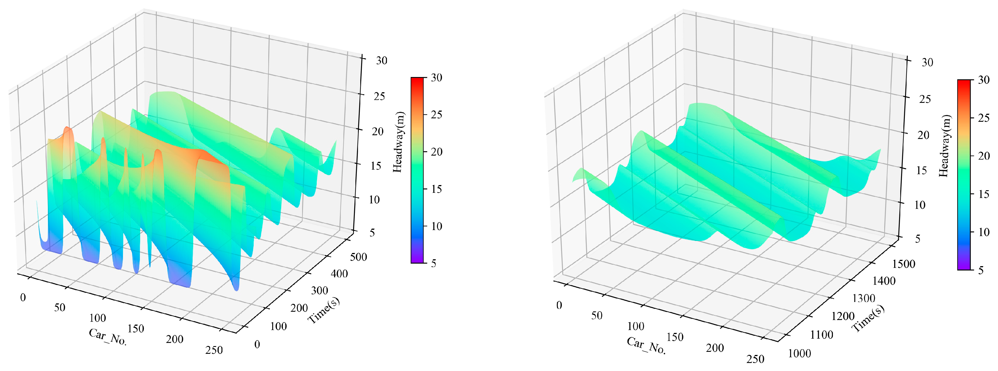 Applsci 10 01268 g007a