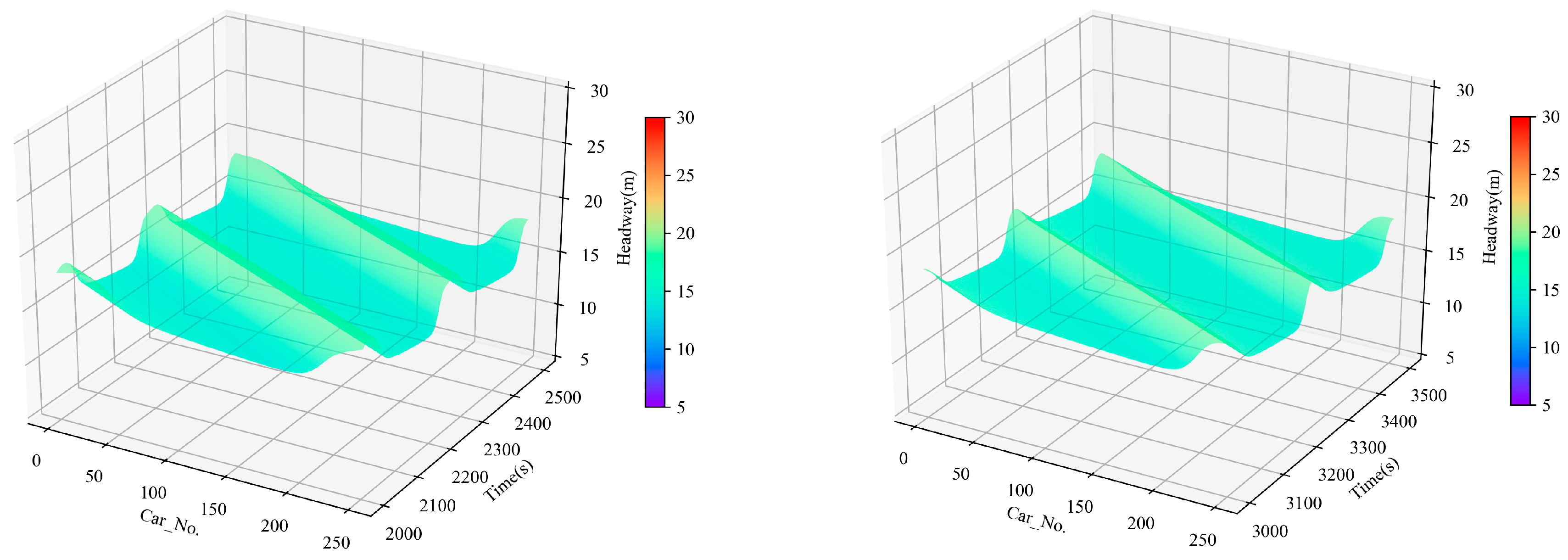 Applsci 10 01268 g007b