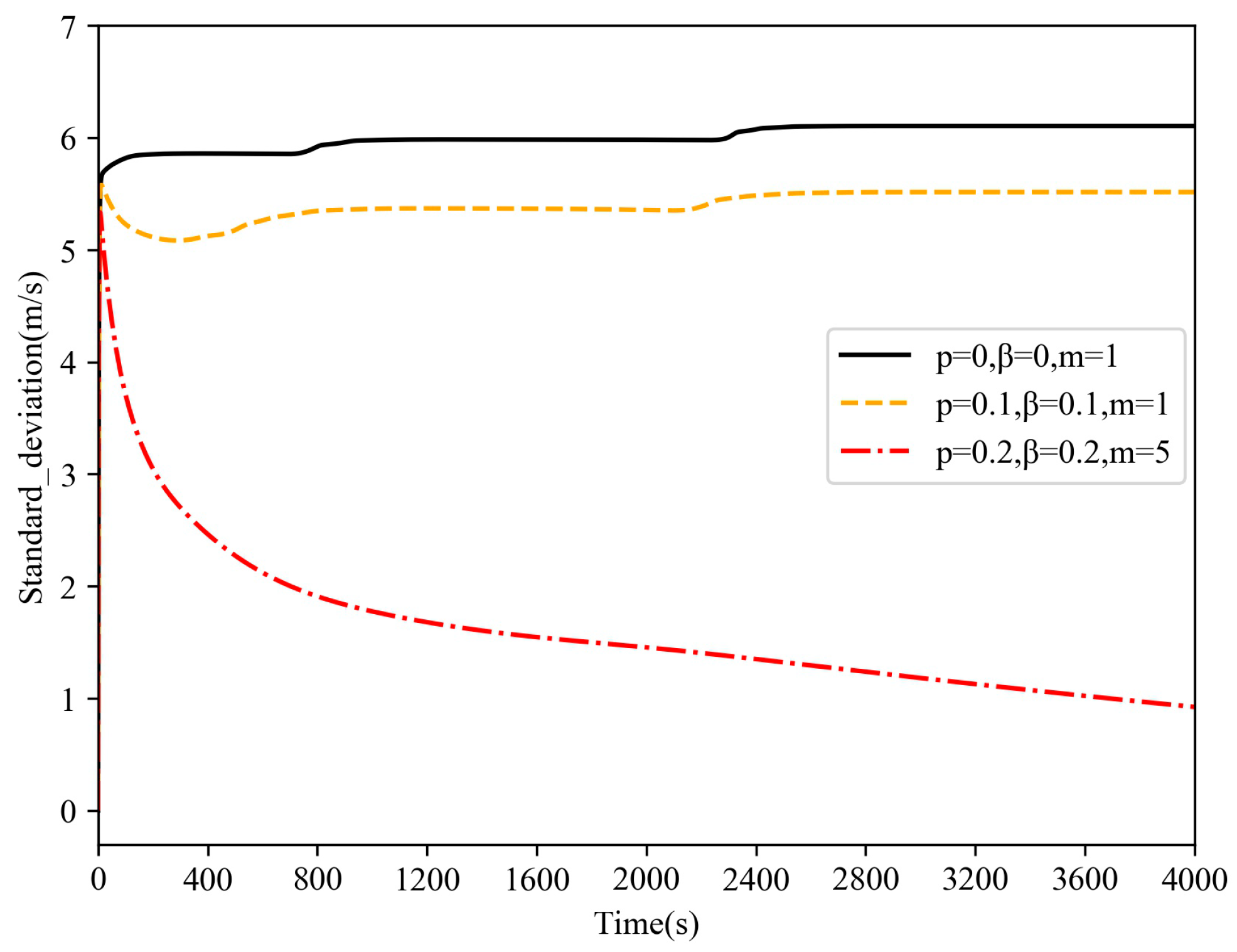 Applsci 10 01268 g008