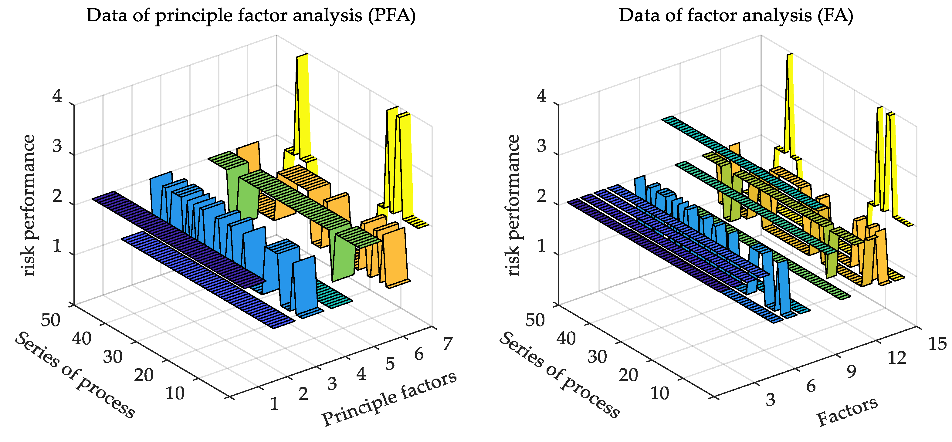 Applsci 10 01269 g006 Applsci 10 01269 g006