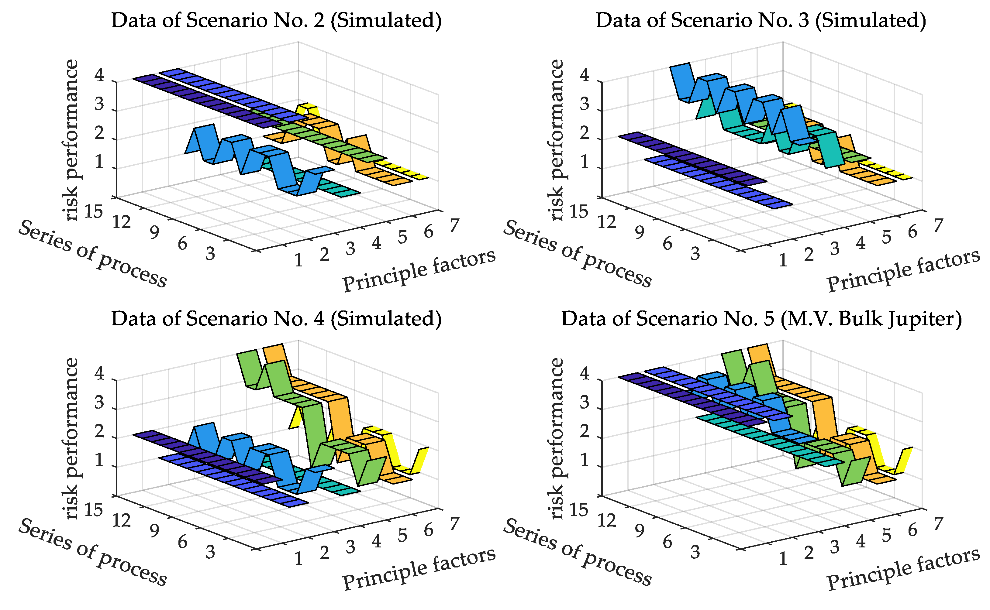 Applsci 10 01269 g007 Applsci 10 01269 g007