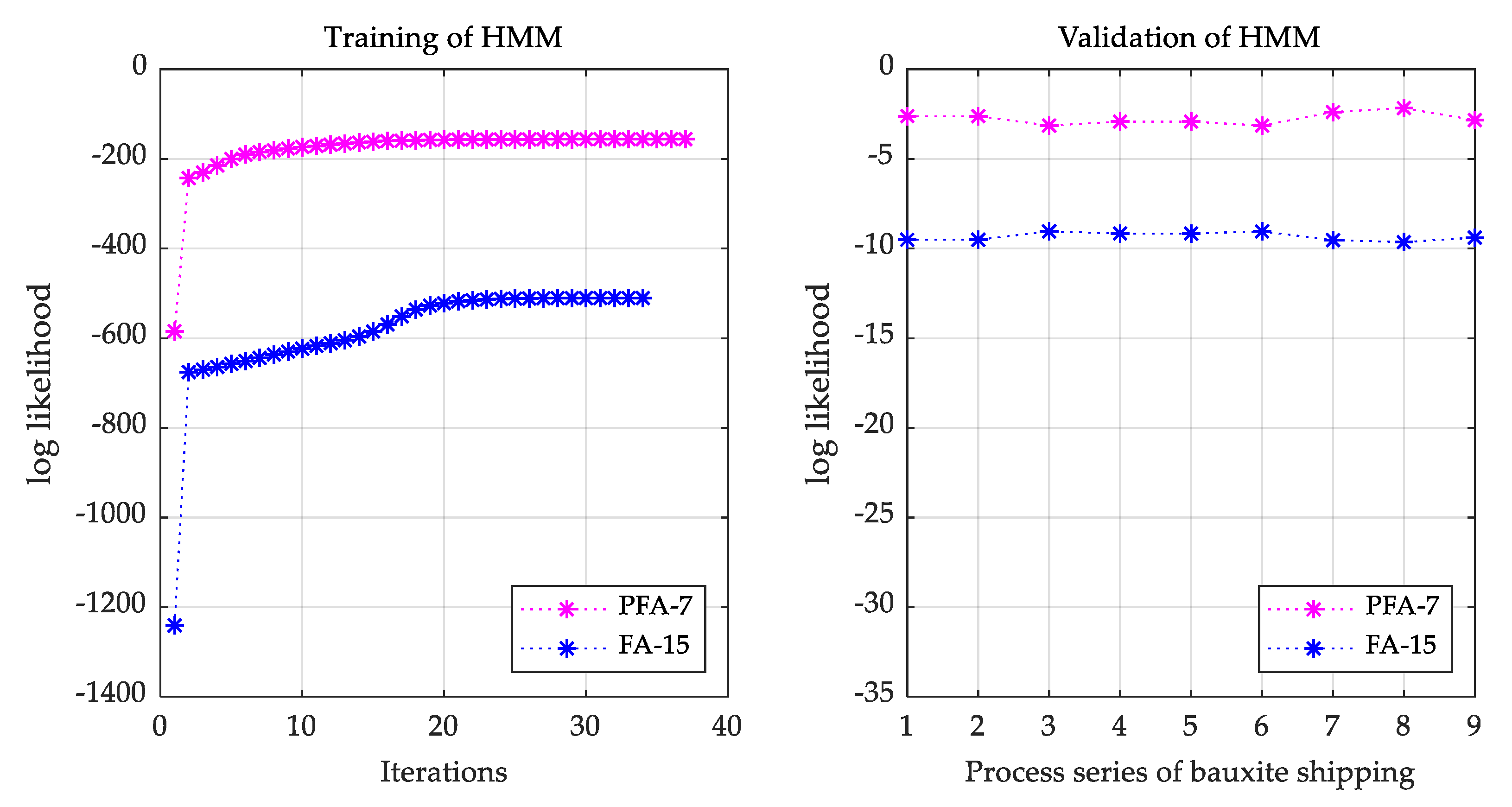 Applsci 10 01269 g008 Applsci 10 01269 g008