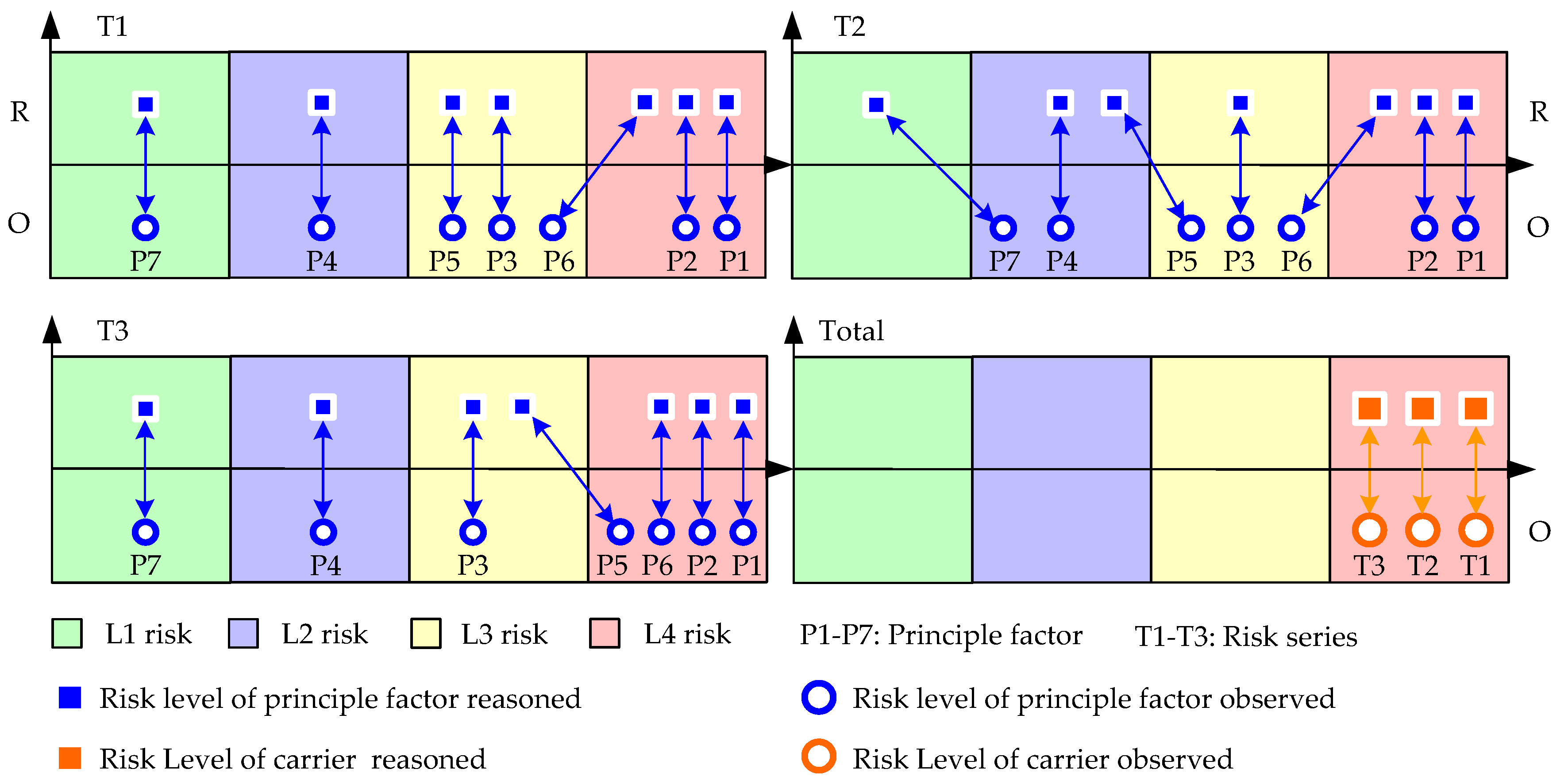 Applsci 10 01269 g010 Applsci 10 01269 g010