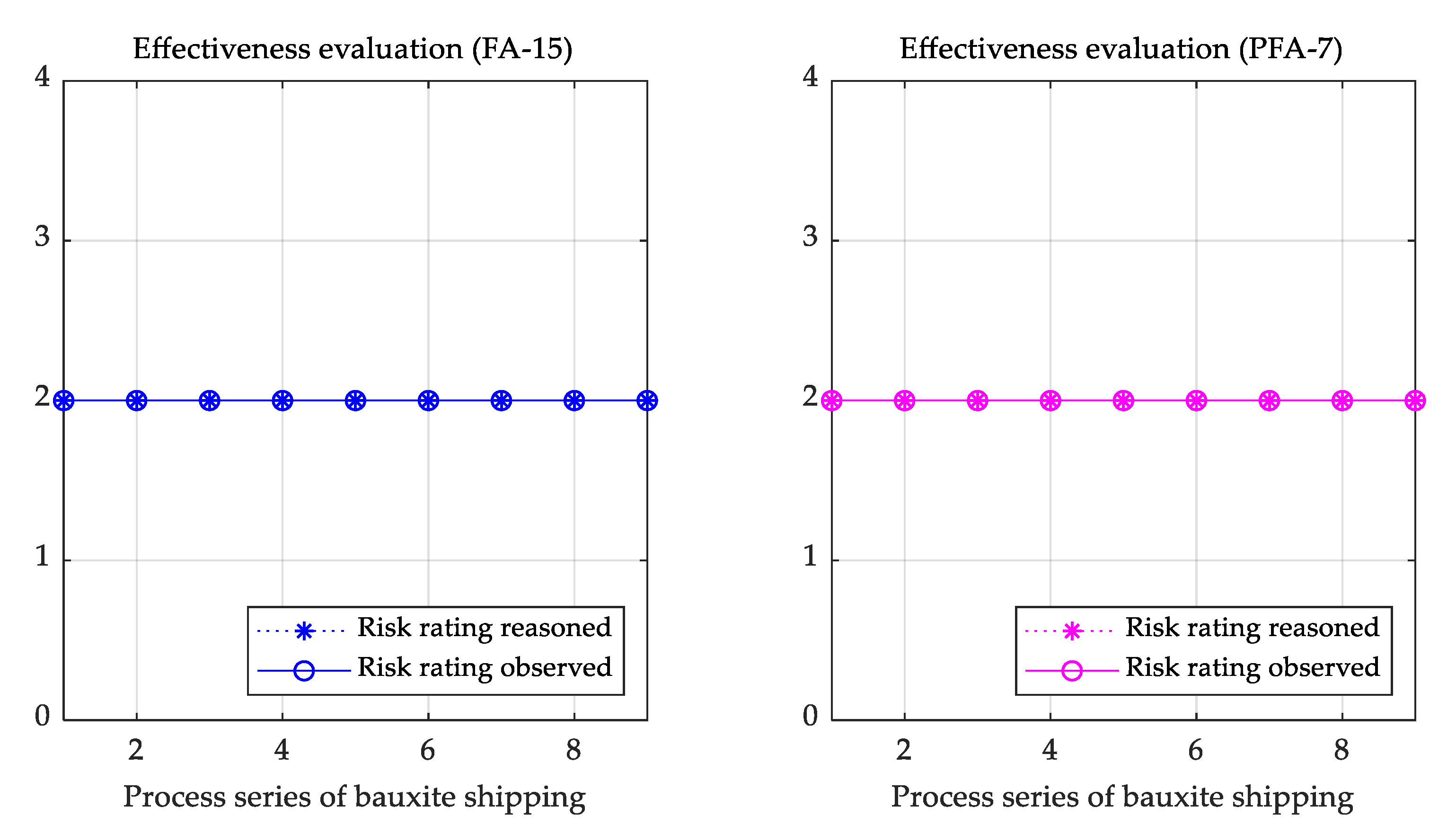Applsci 10 01269 g011 Applsci 10 01269 g011