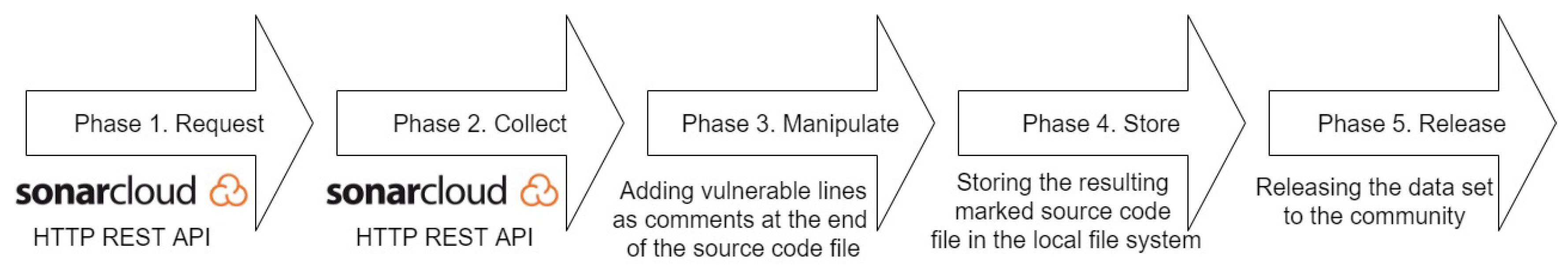 Applsci 10 01270 g003