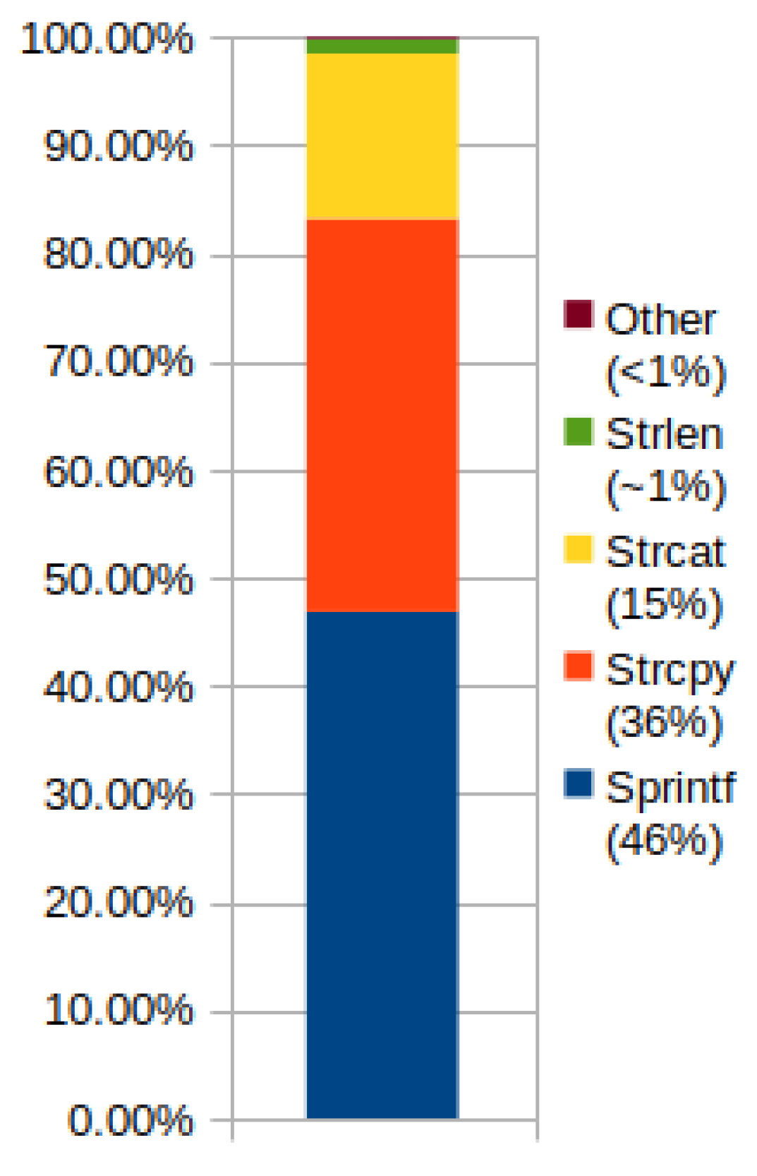 Applsci 10 01270 g004a