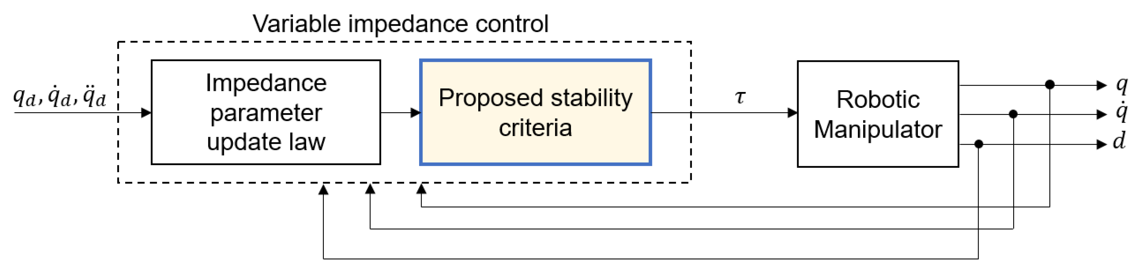 Applsci 10 01271 g001