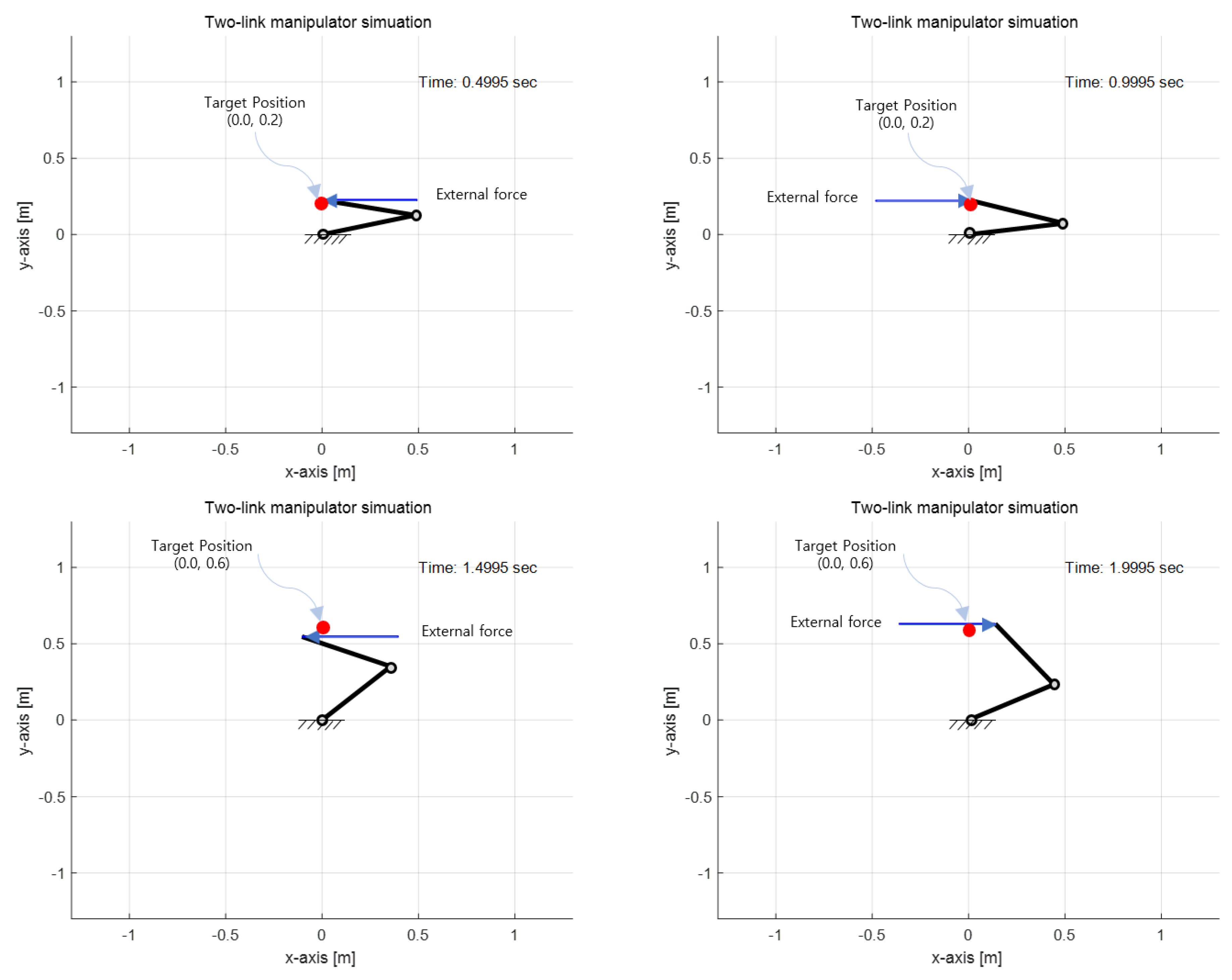 Applsci 10 01271 g002