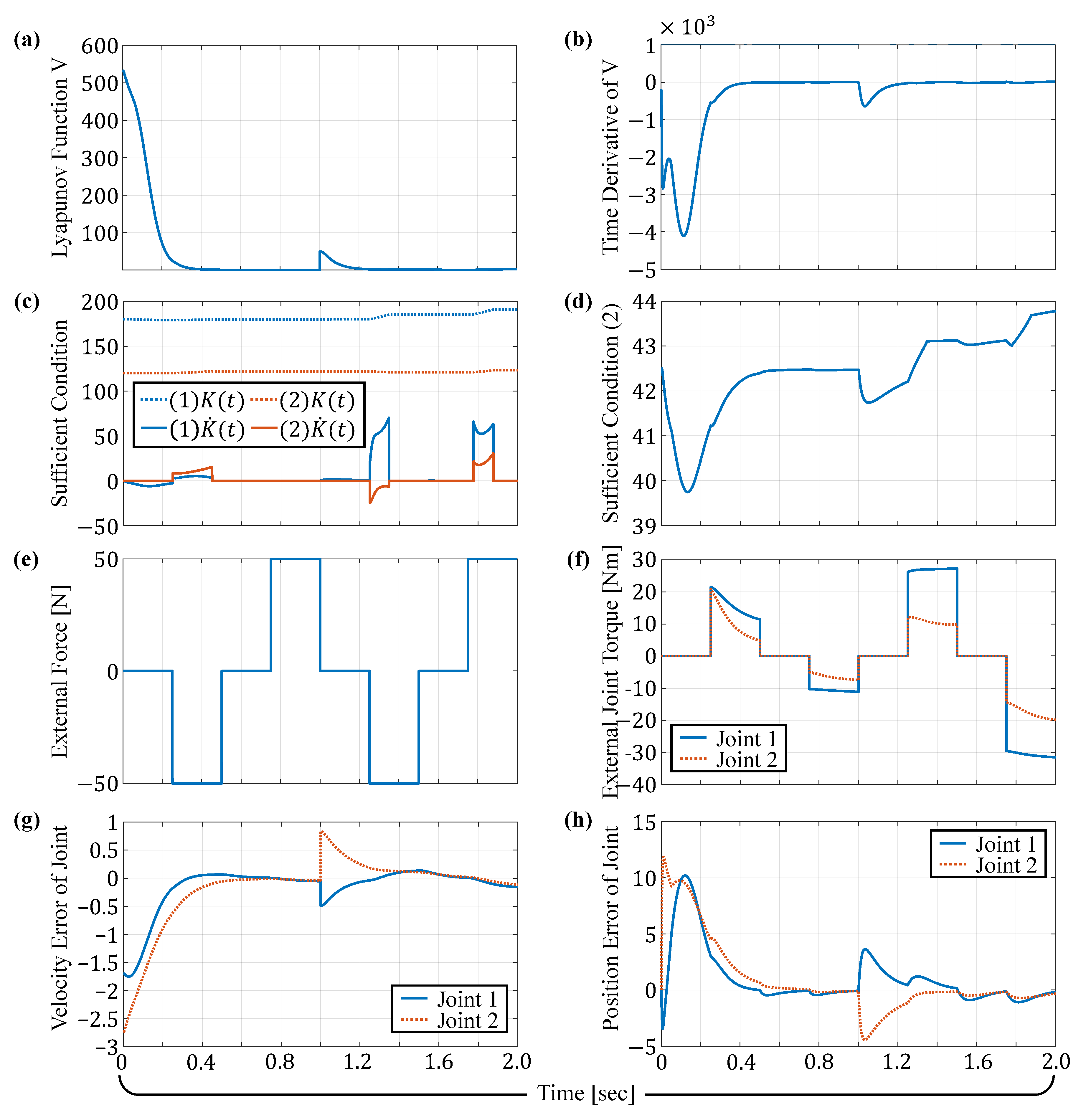 Applsci 10 01271 g003