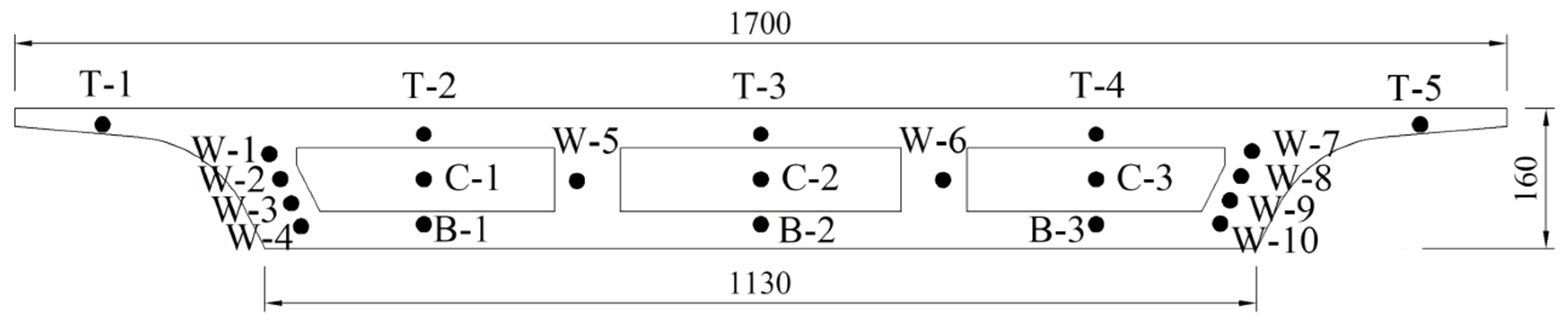 Applsci 10 01274 g001 Applsci 10 01274 g001