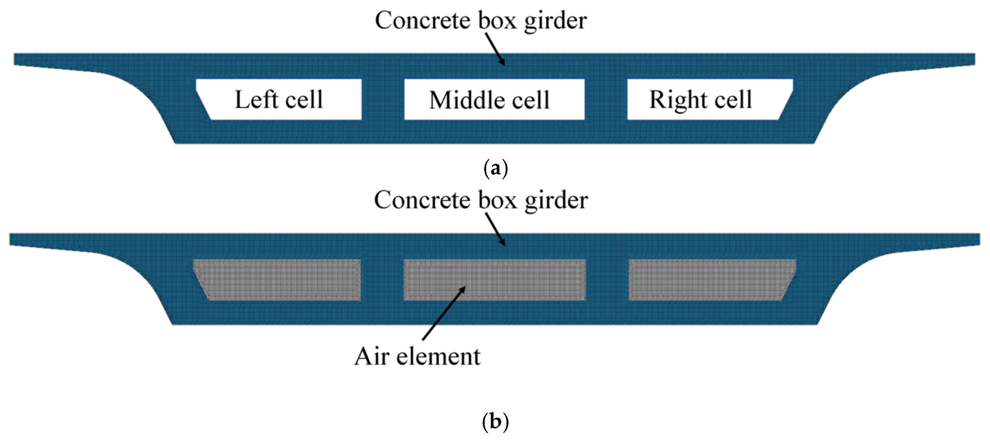 Applsci 10 01274 g002 Applsci 10 01274 g002