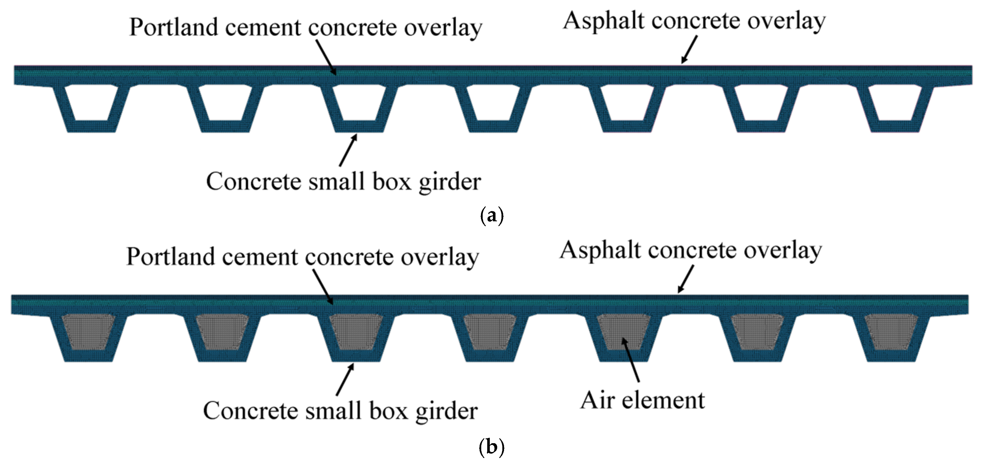 Applsci 10 01274 g005 Applsci 10 01274 g005