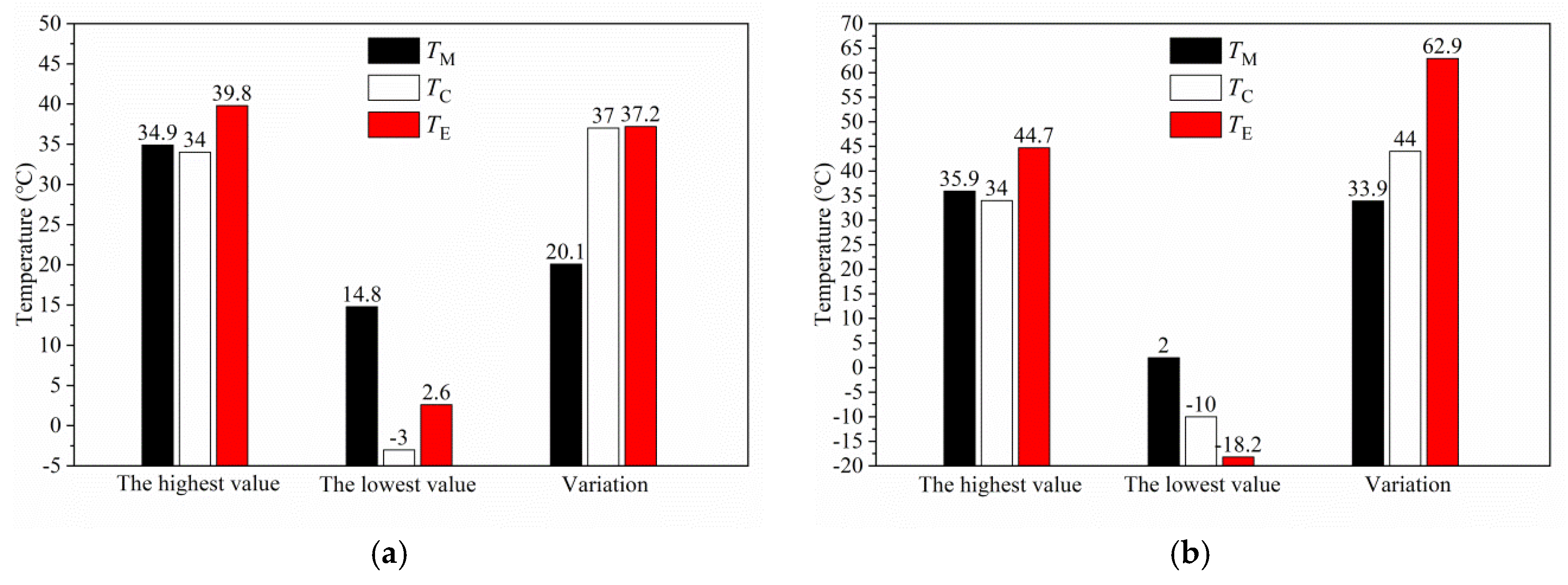 Applsci 10 01274 g024a Applsci 10 01274 g024a