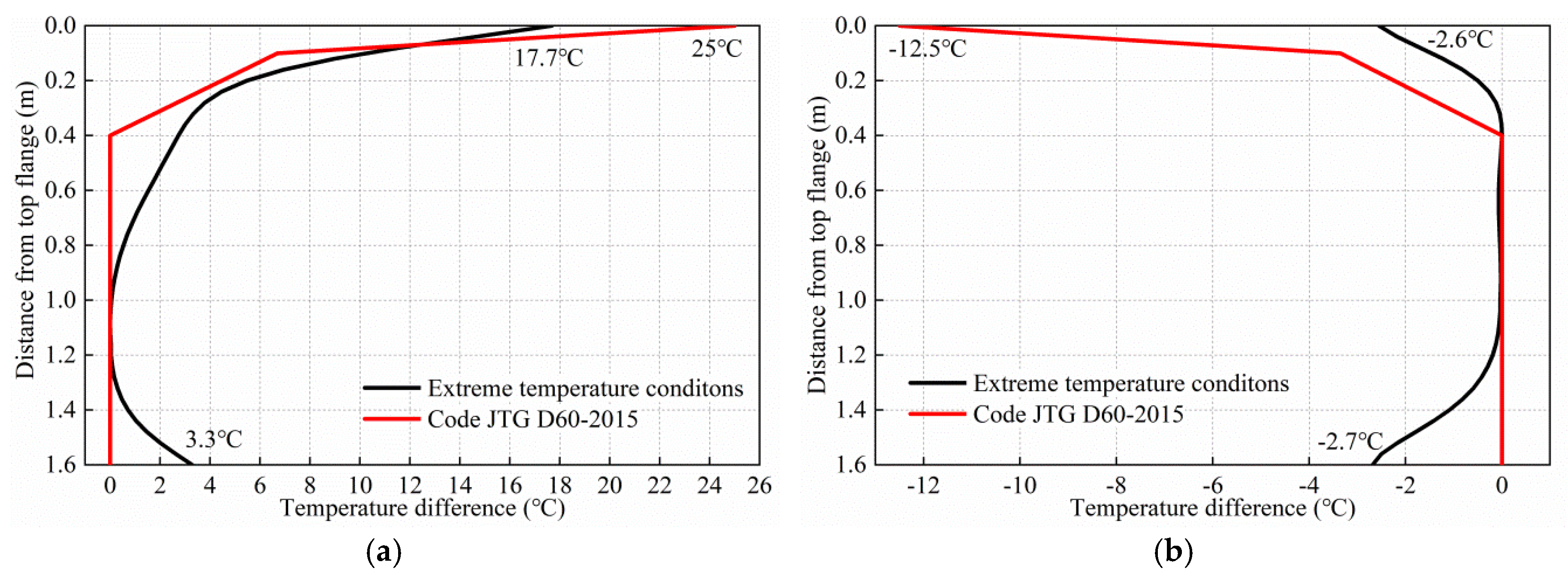 Applsci 10 01274 g025 Applsci 10 01274 g025