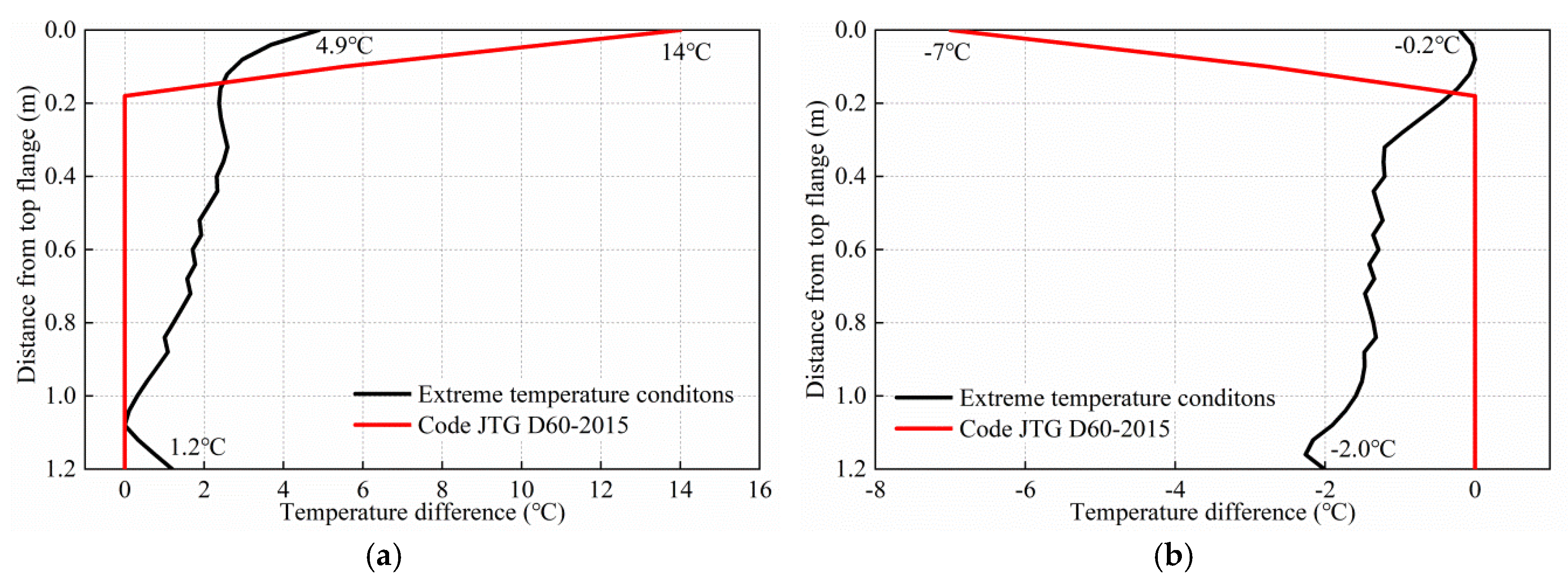 Applsci 10 01274 g026 Applsci 10 01274 g026