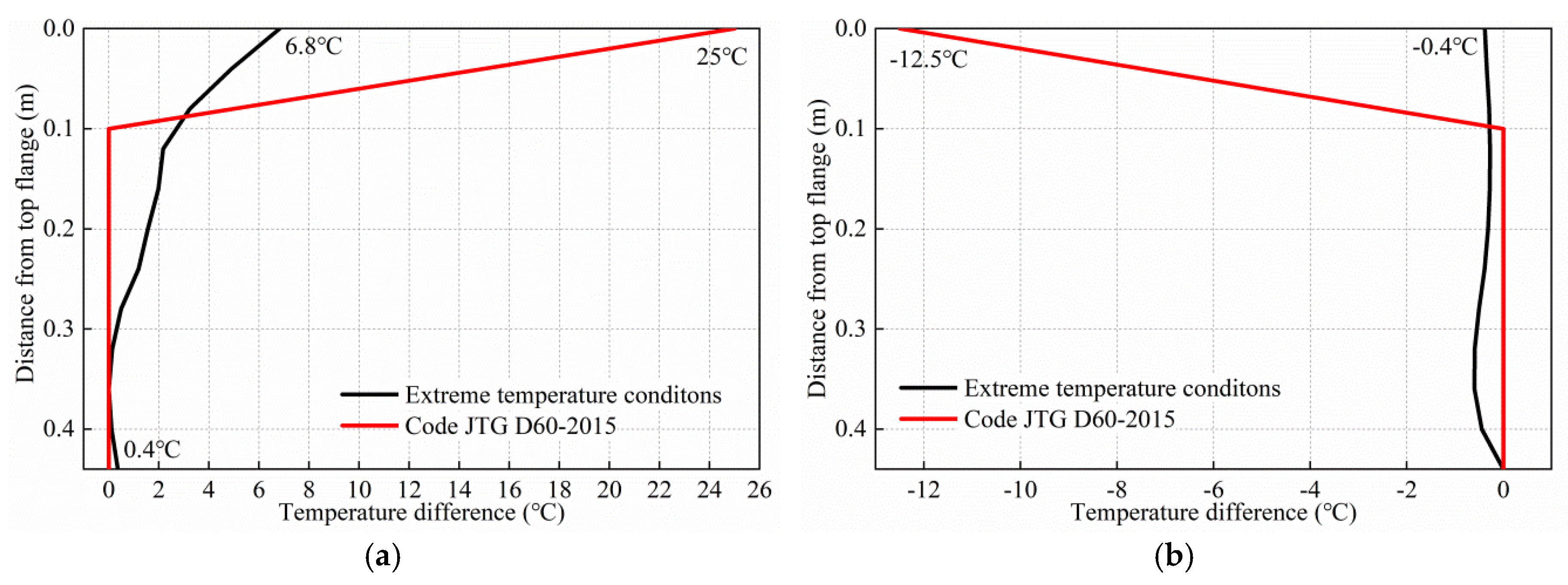 Applsci 10 01274 g027 Applsci 10 01274 g027