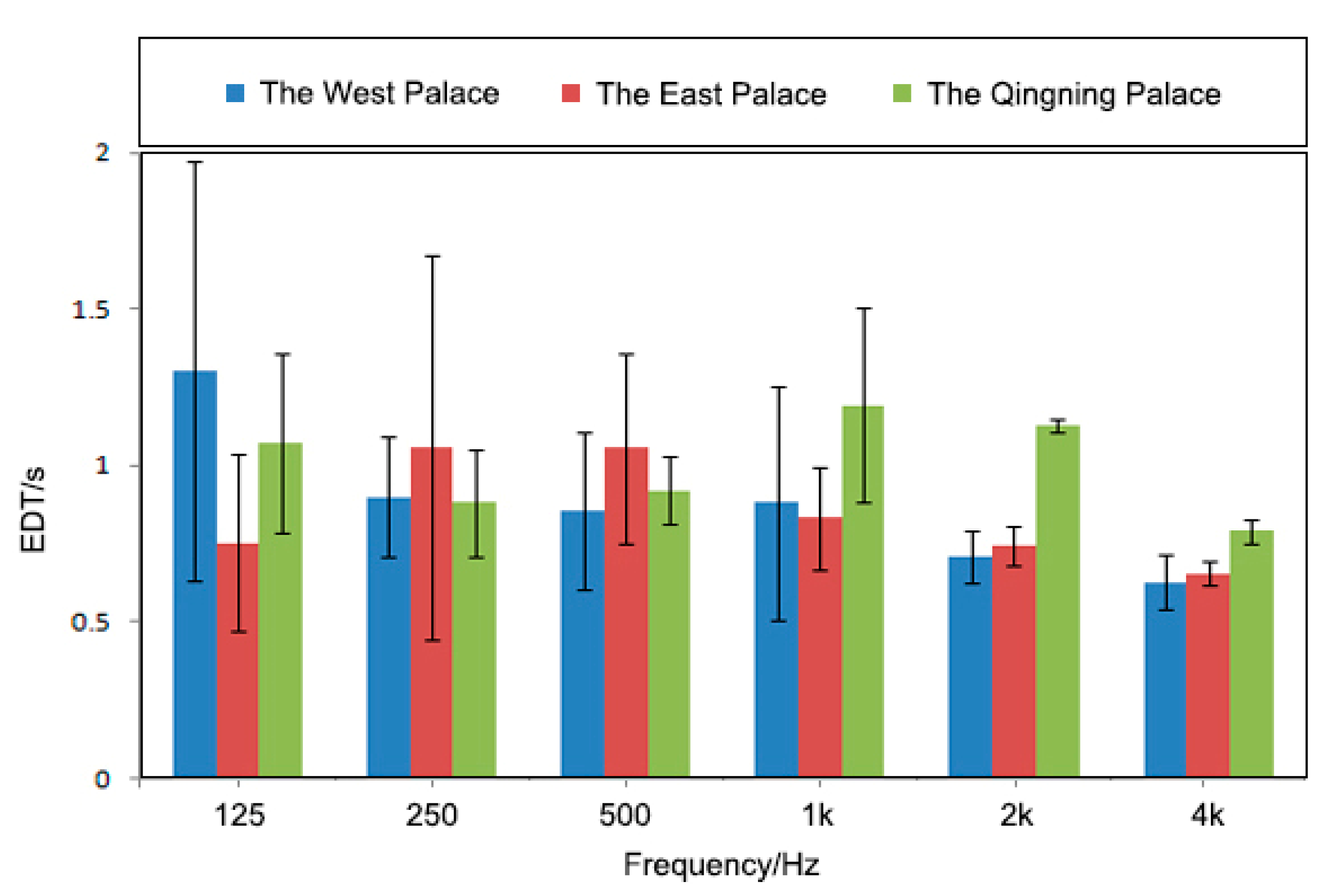 Applsci 10 01279 g004 Applsci 10 01279 g004