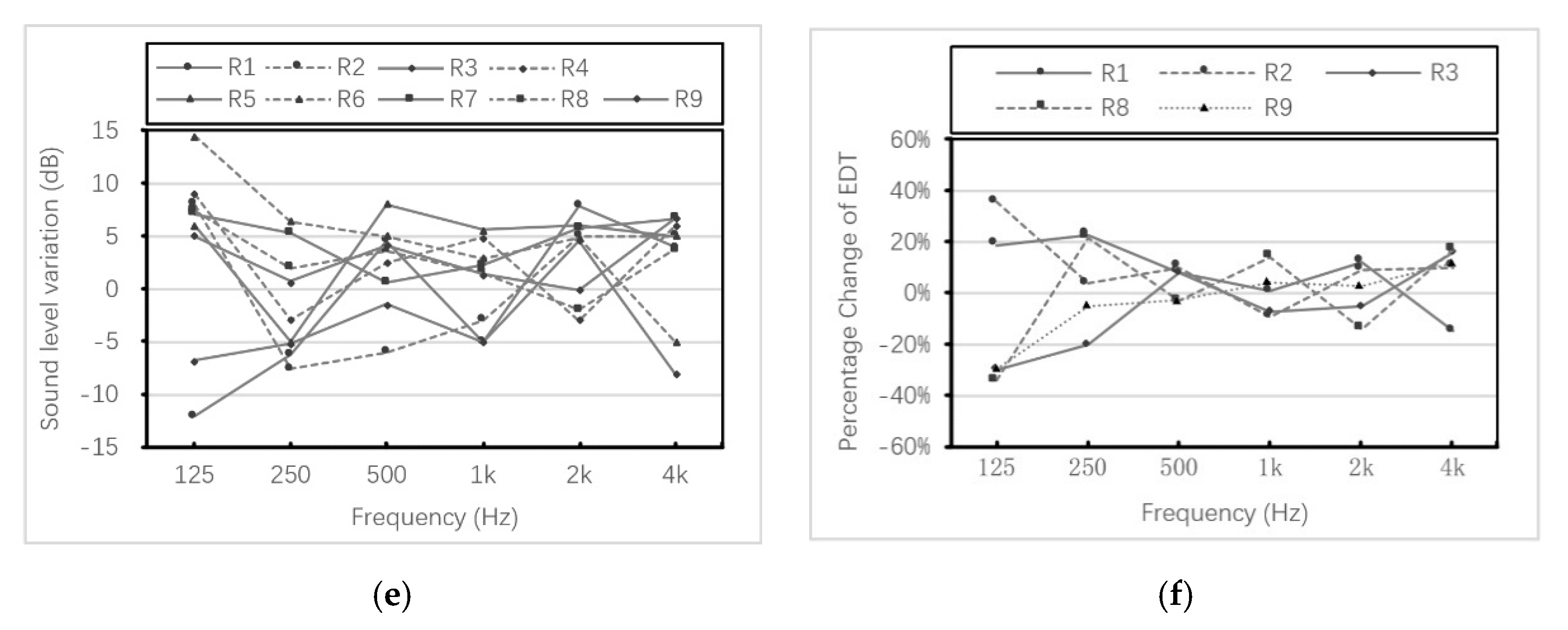 Applsci 10 01279 g005b Applsci 10 01279 g005b