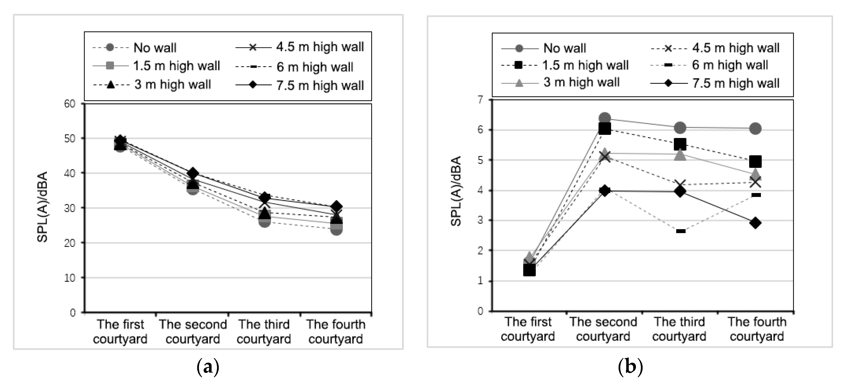 Applsci 10 01279 g006a Applsci 10 01279 g006a