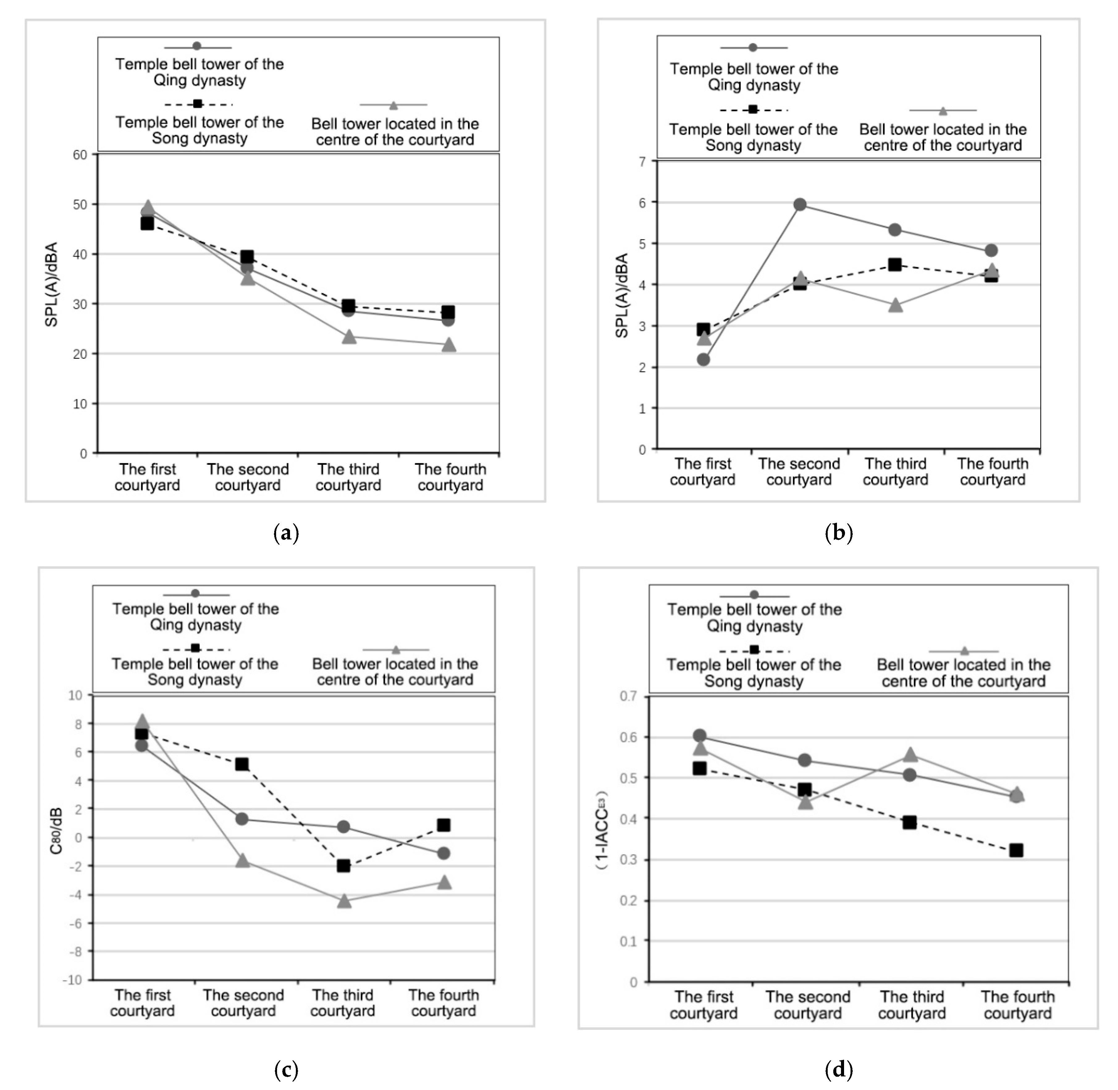 Applsci 10 01279 g009 Applsci 10 01279 g009