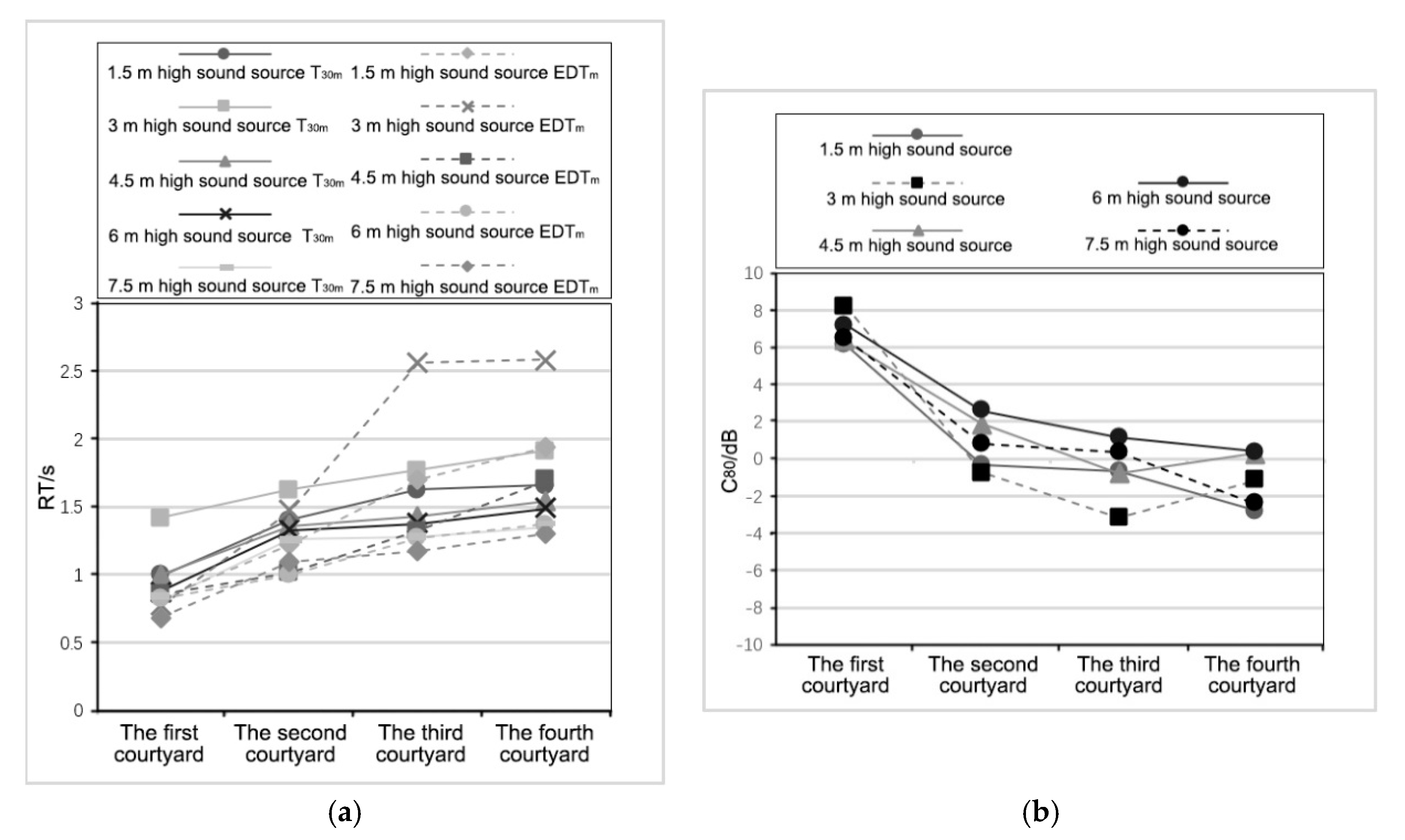 Applsci 10 01279 g010 Applsci 10 01279 g010