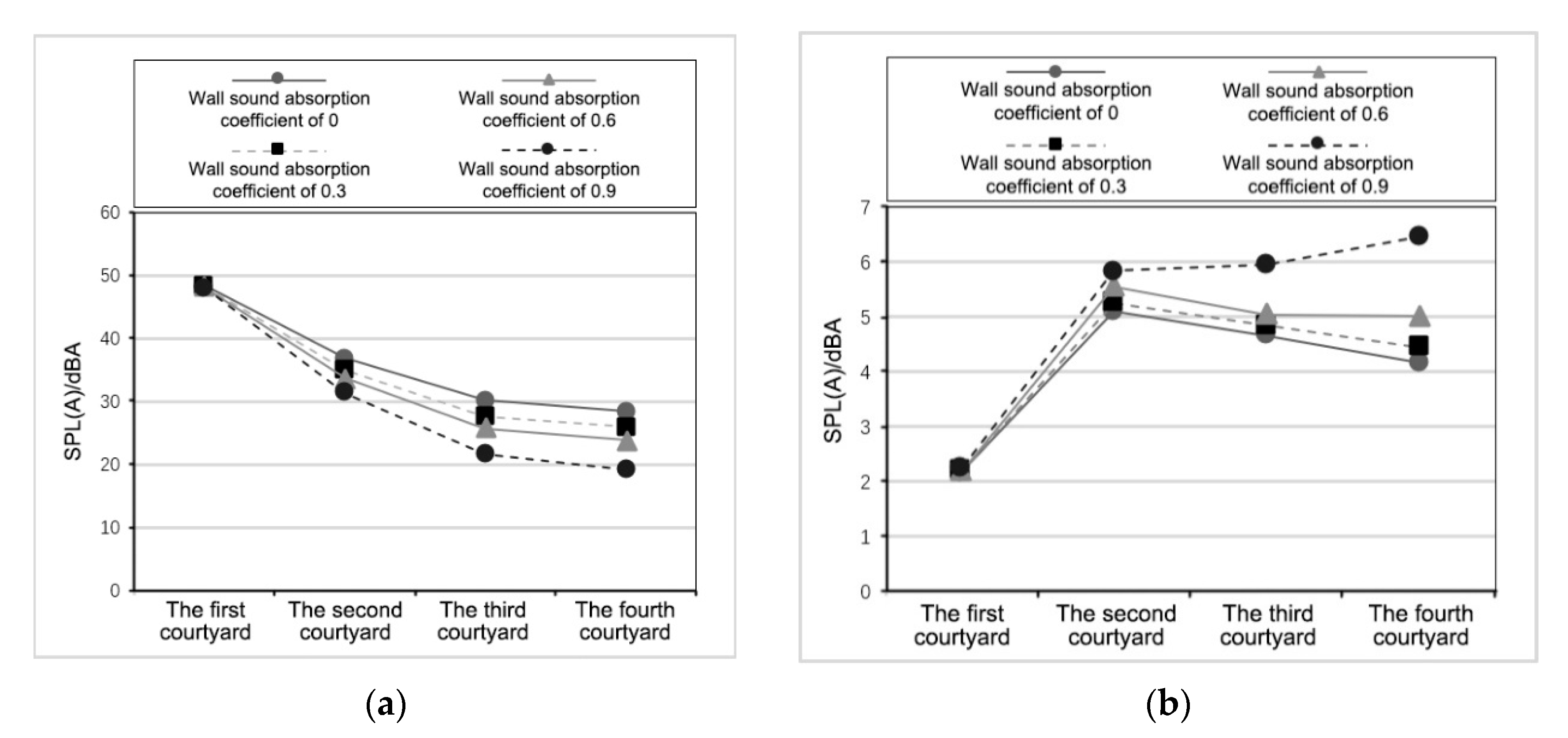 Applsci 10 01279 g011a Applsci 10 01279 g011a