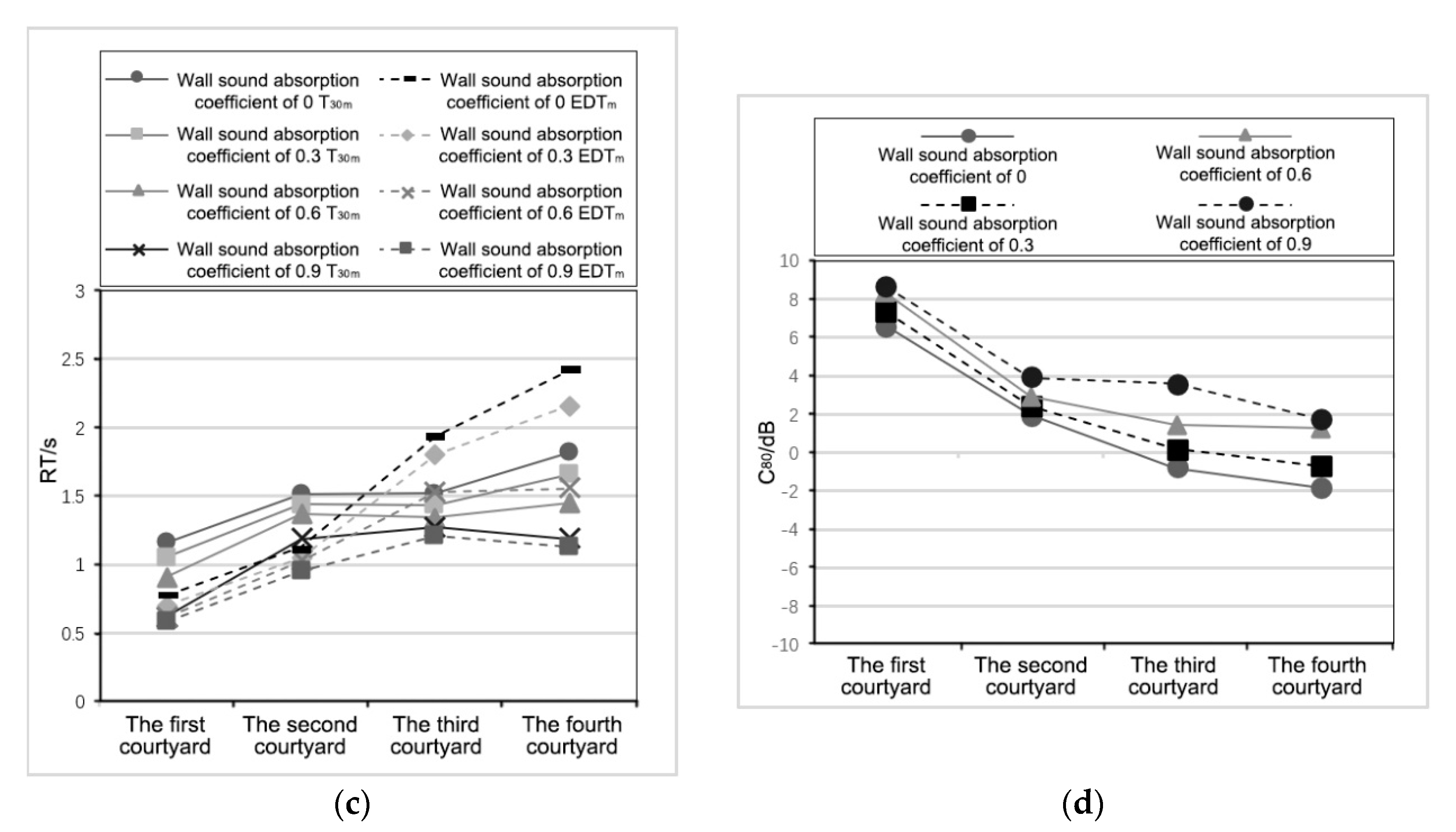 Applsci 10 01279 g011b Applsci 10 01279 g011b