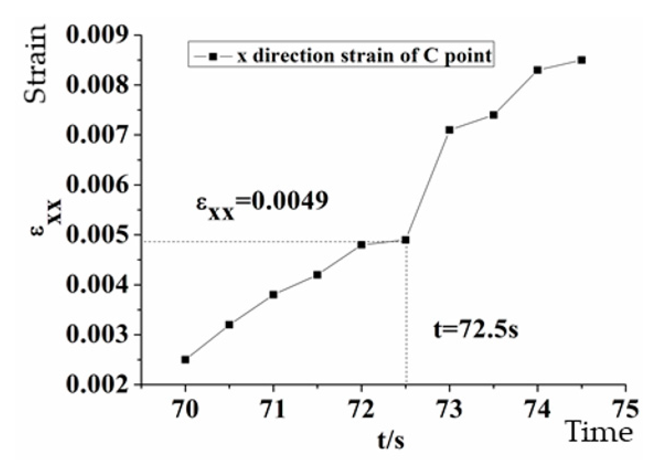 Applsci 10 01280 g016