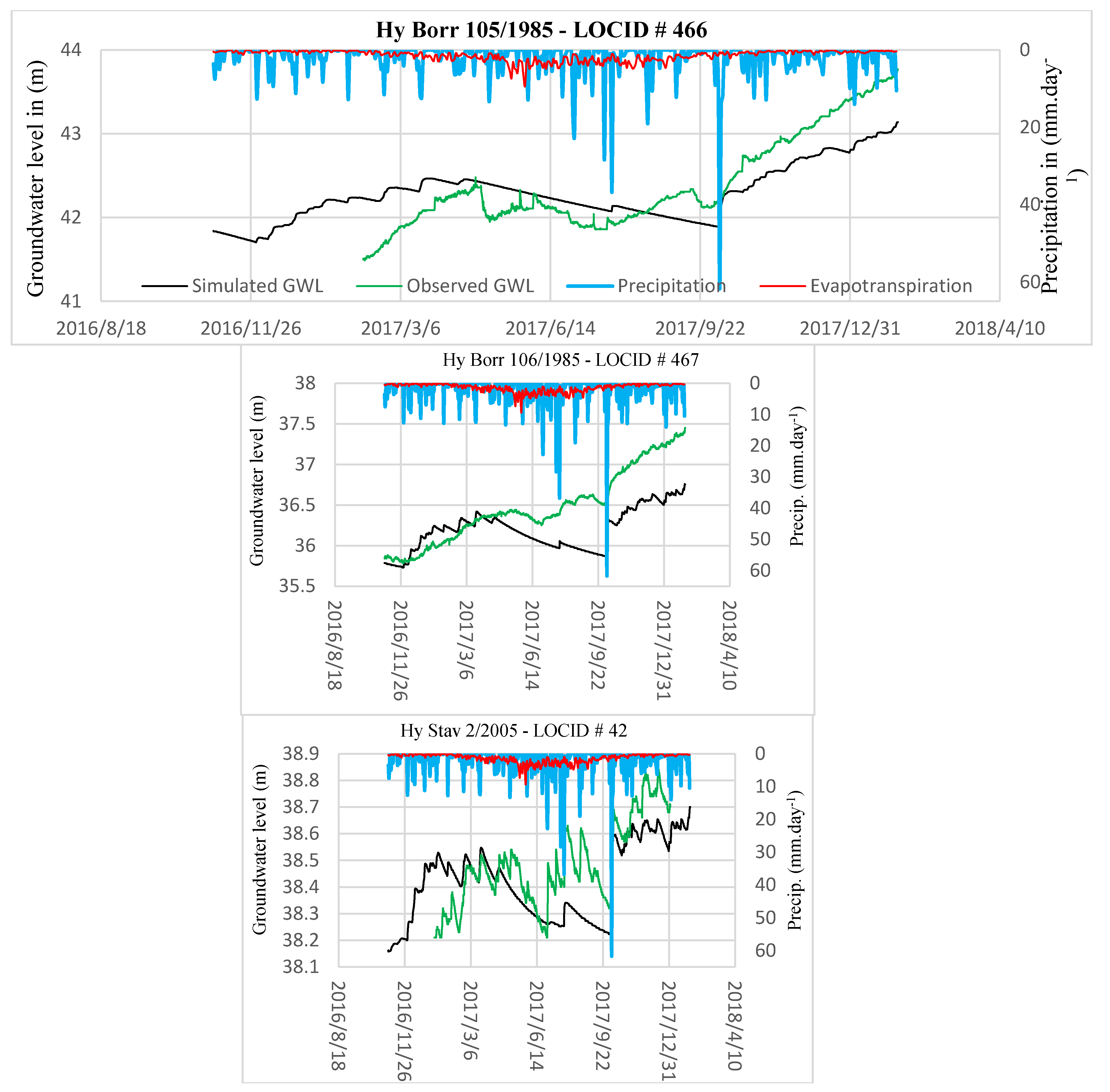 Applsci 10 01281 g010a