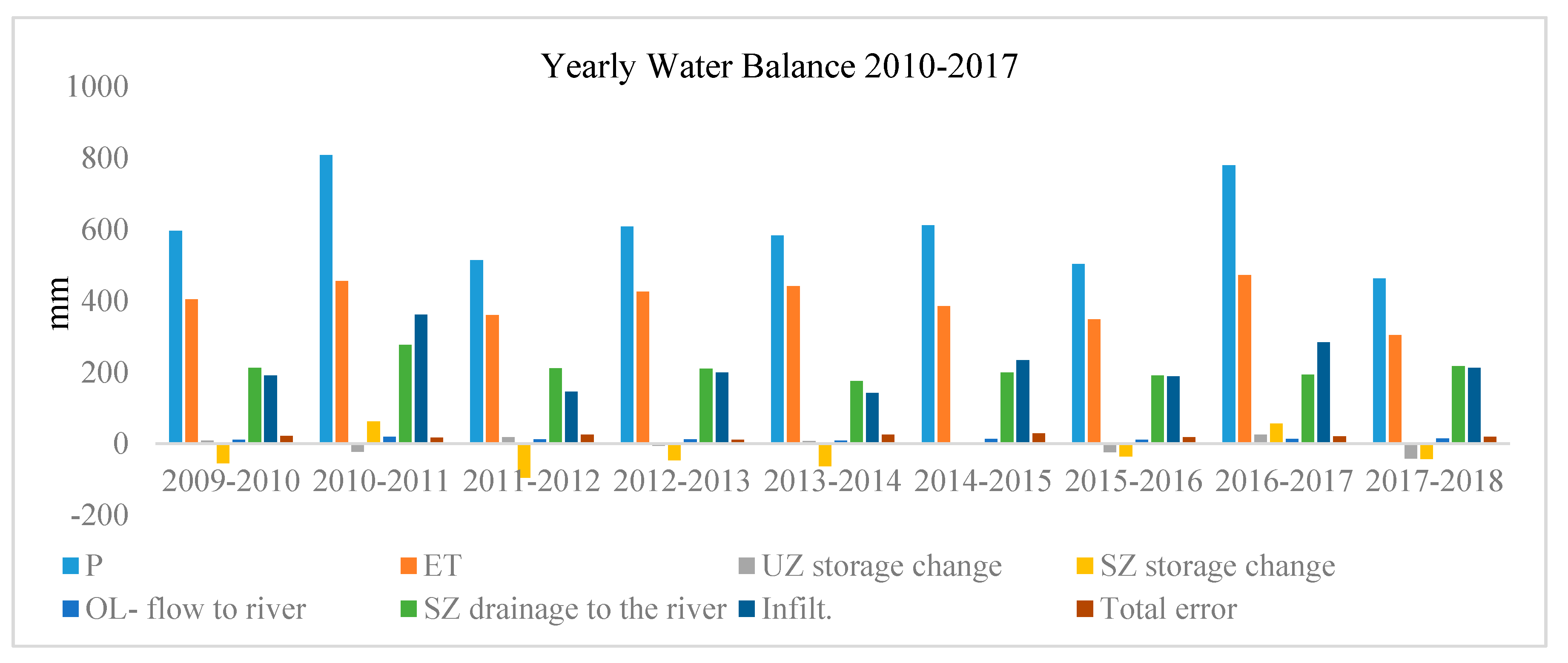 Applsci 10 01281 g013
