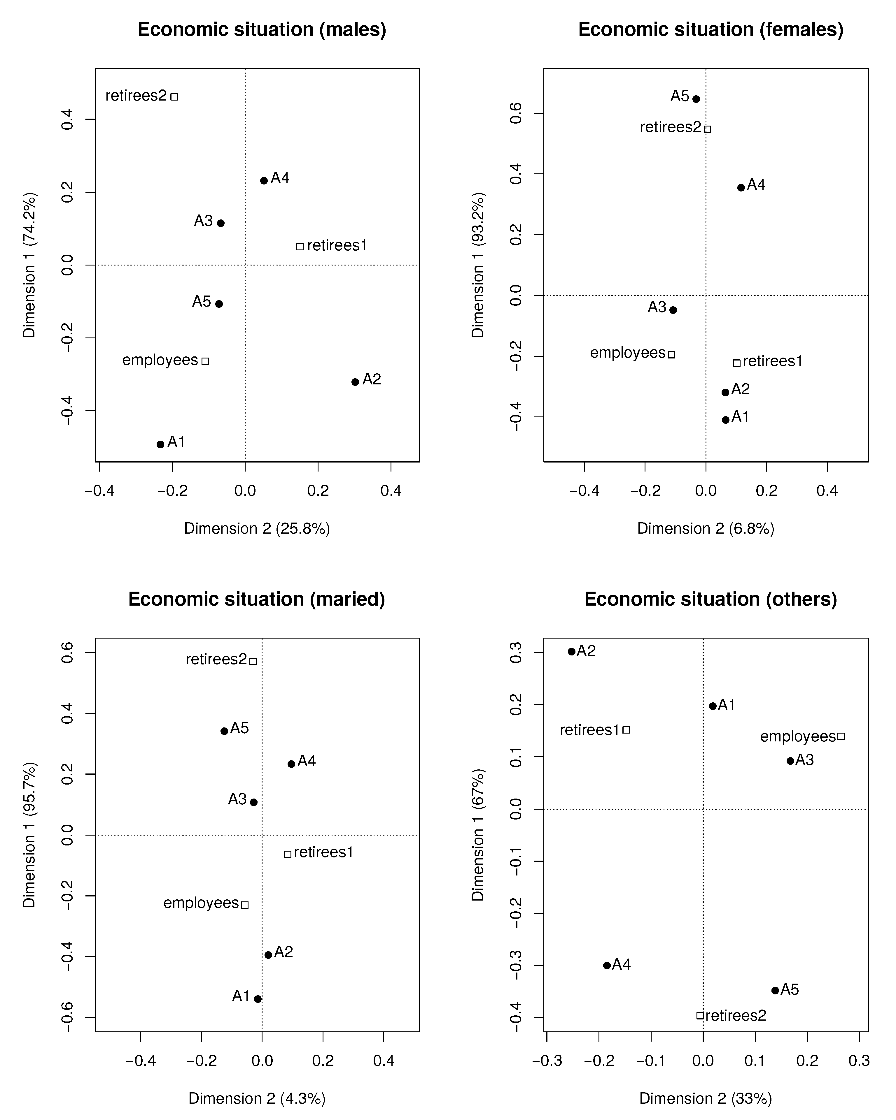 Applsci 10 01282 g003