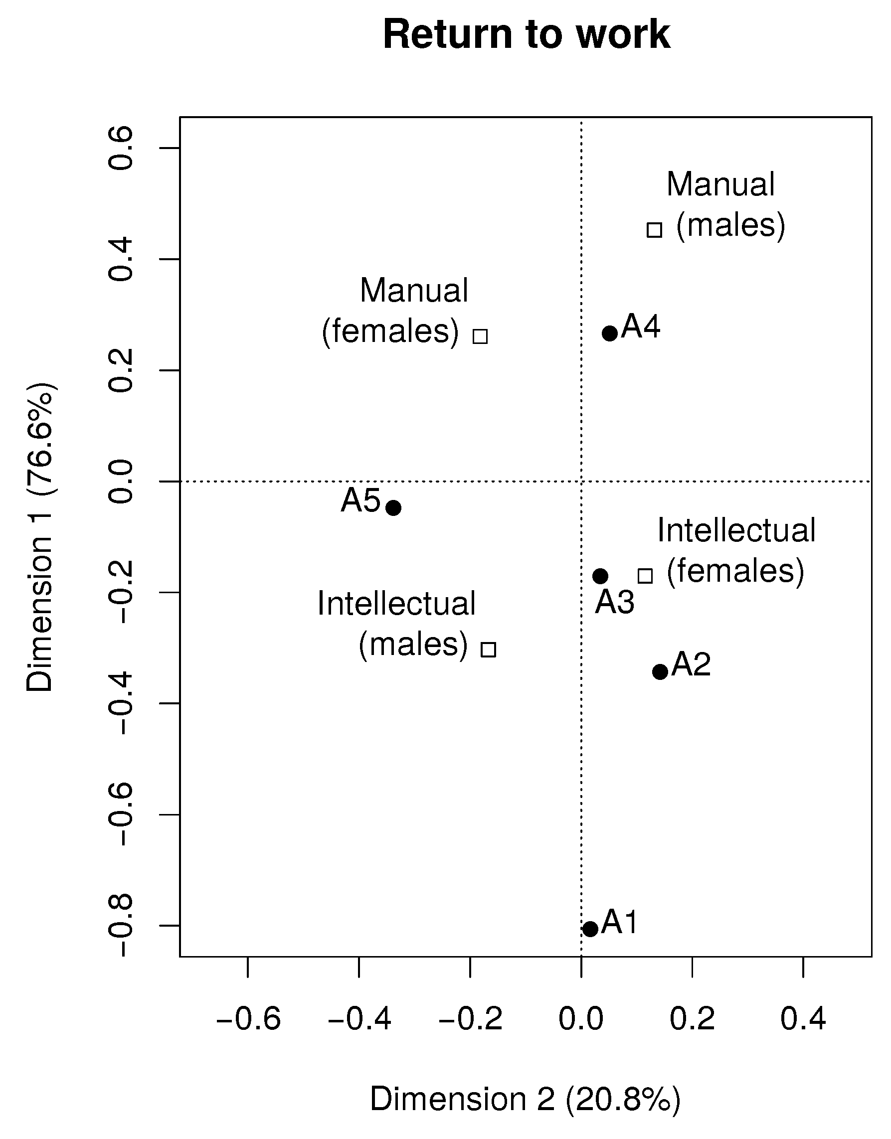 Applsci 10 01282 g004