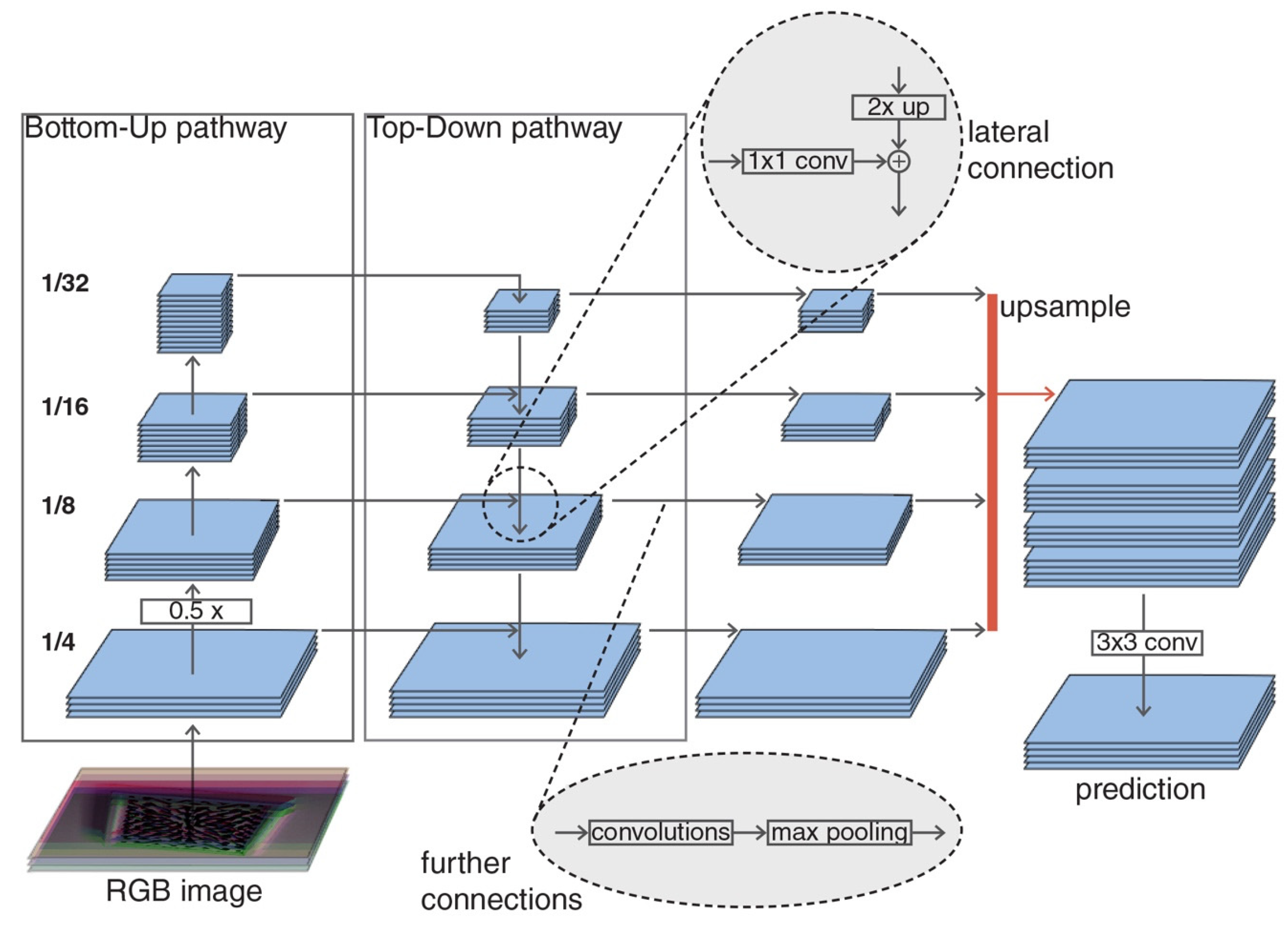 Applsci 10 01283 g003