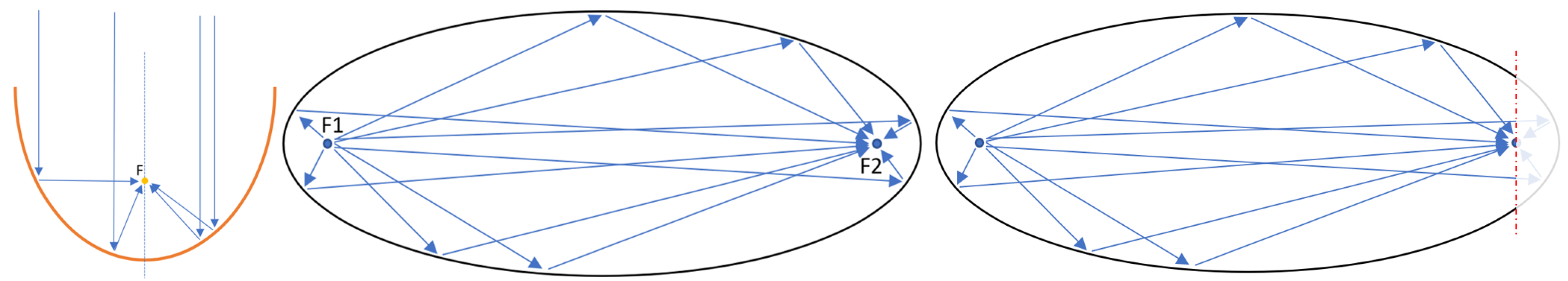 Applsci 10 01285 g002 Applsci 10 01285 g002
