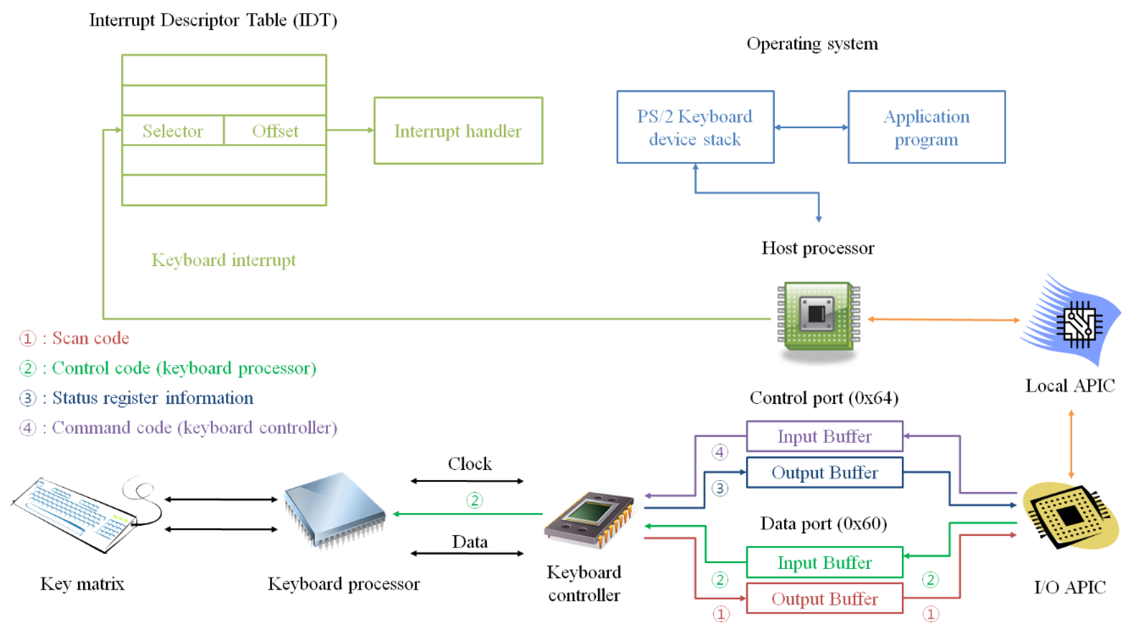 Applsci 10 01286 g001