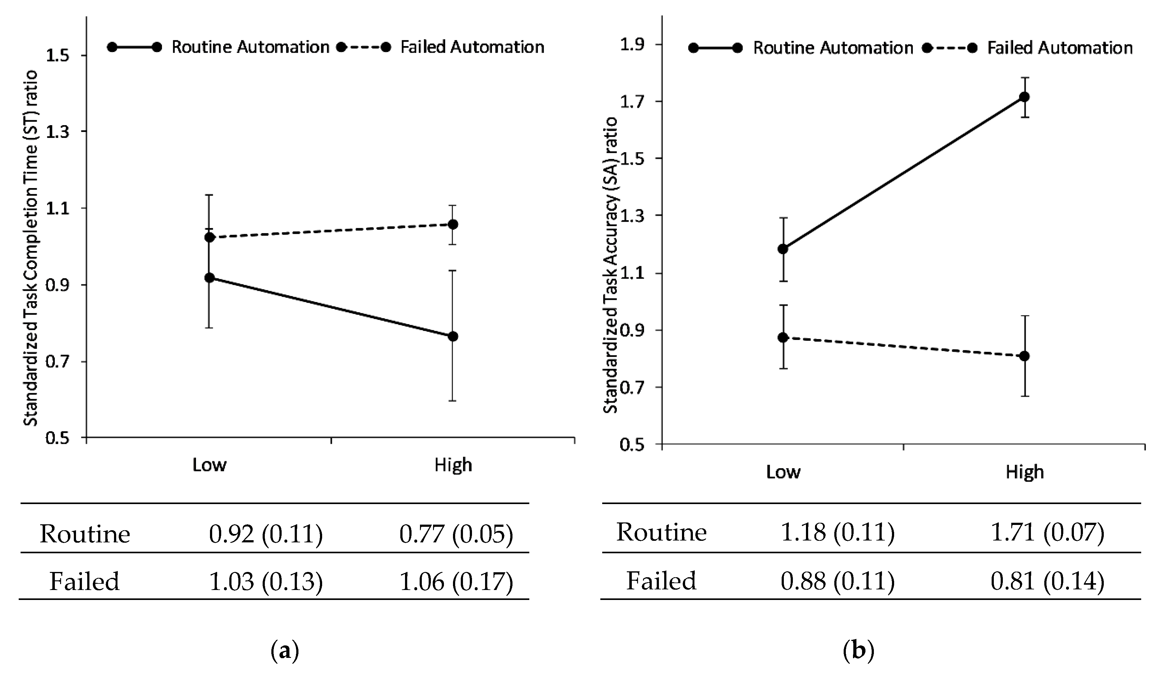 Applsci 10 01288 g002 Applsci 10 01288 g002