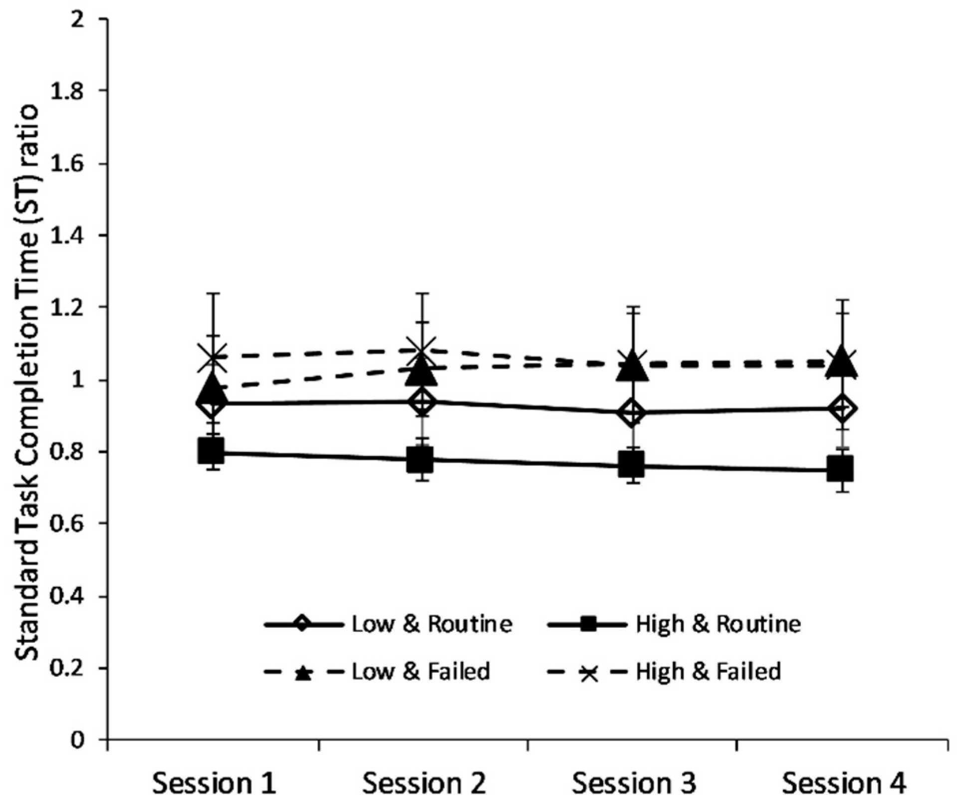 Applsci 10 01288 g004 Applsci 10 01288 g004