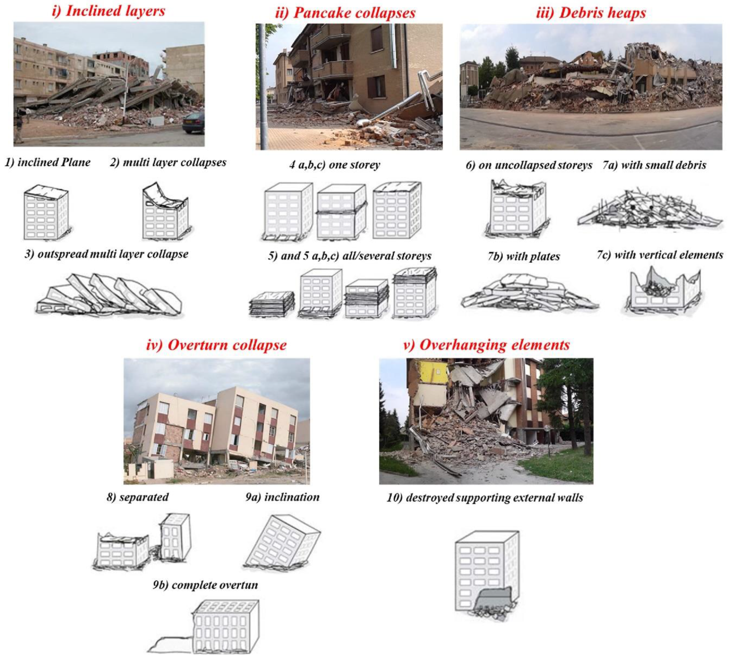 Applsci 10 01289 g002