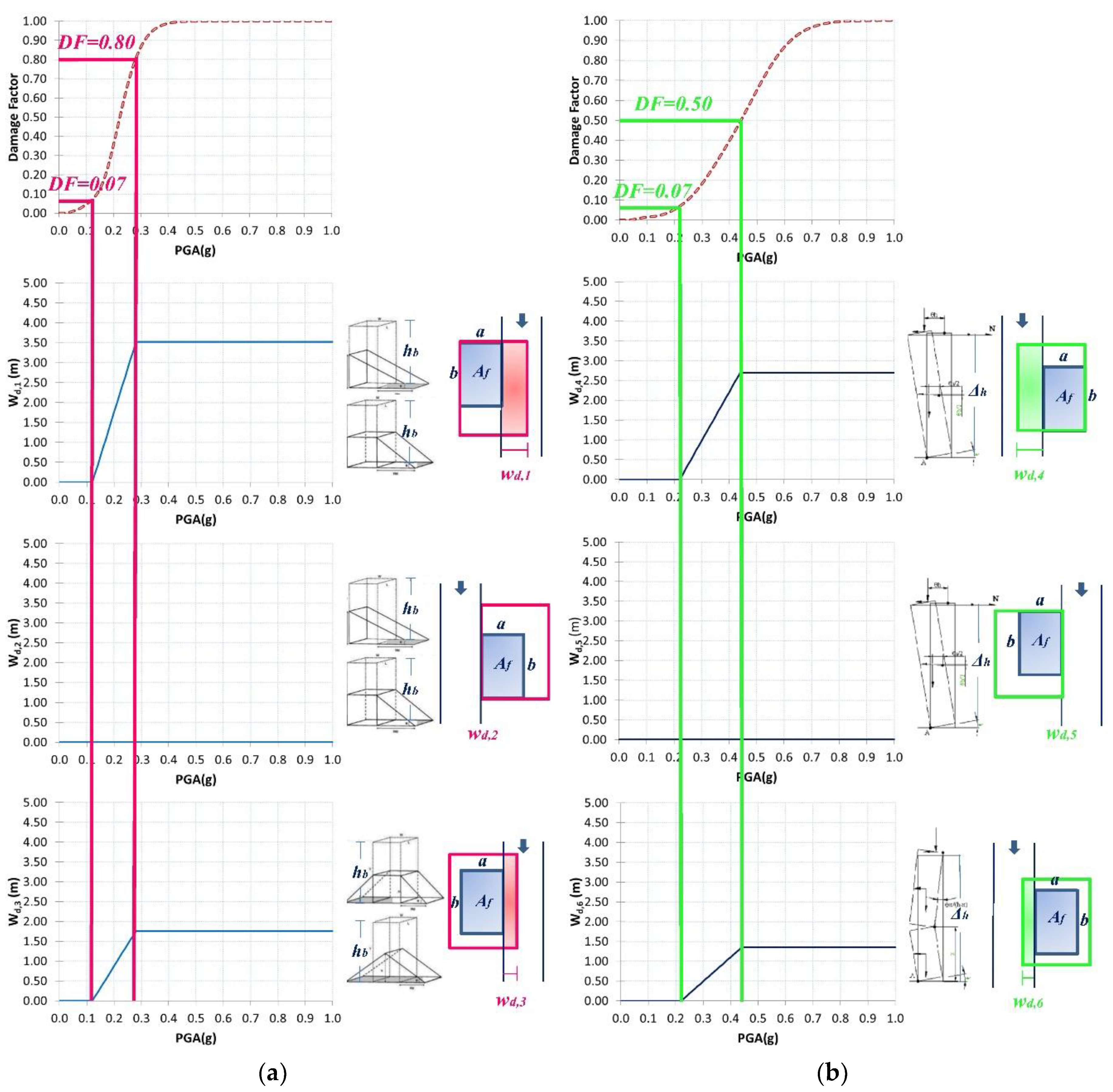 Applsci 10 01289 g003