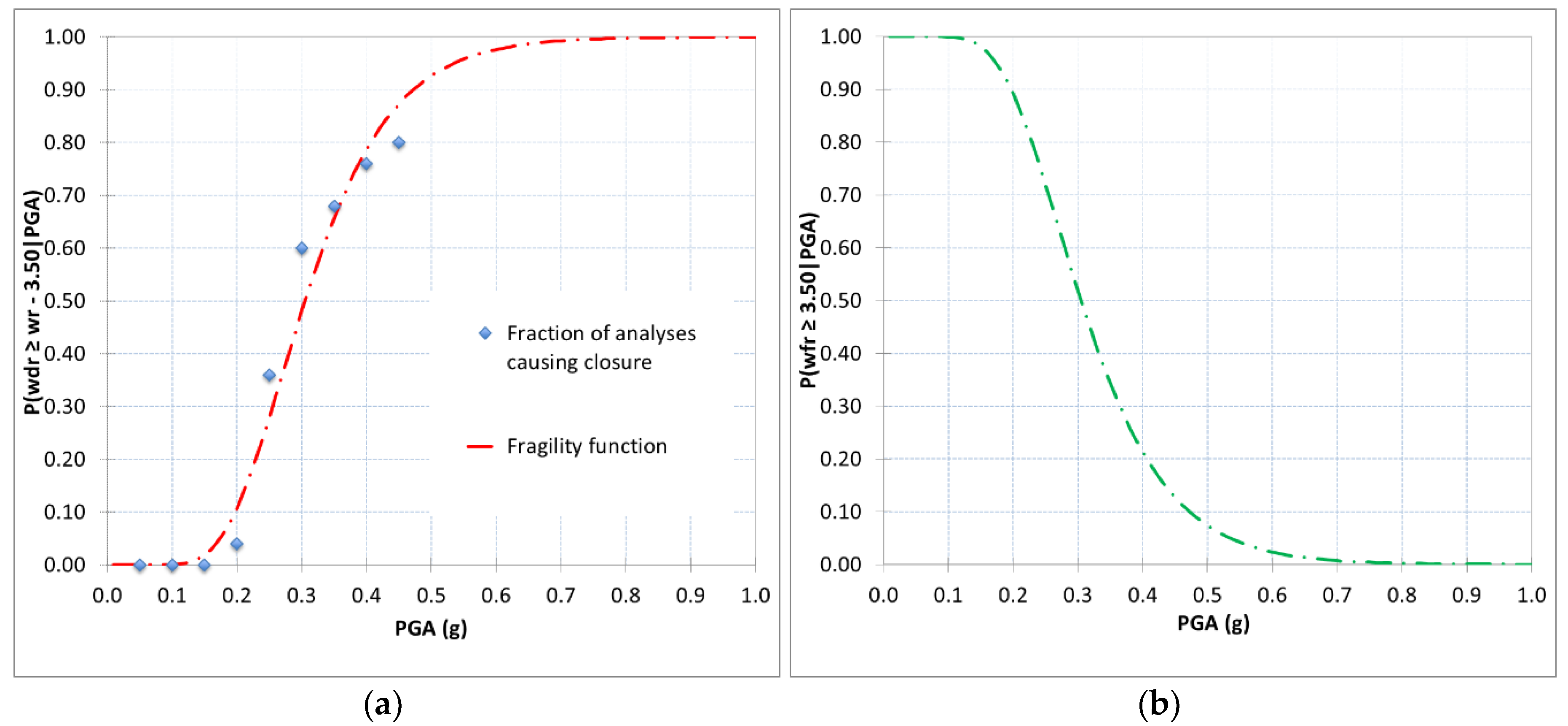 Applsci 10 01289 g006