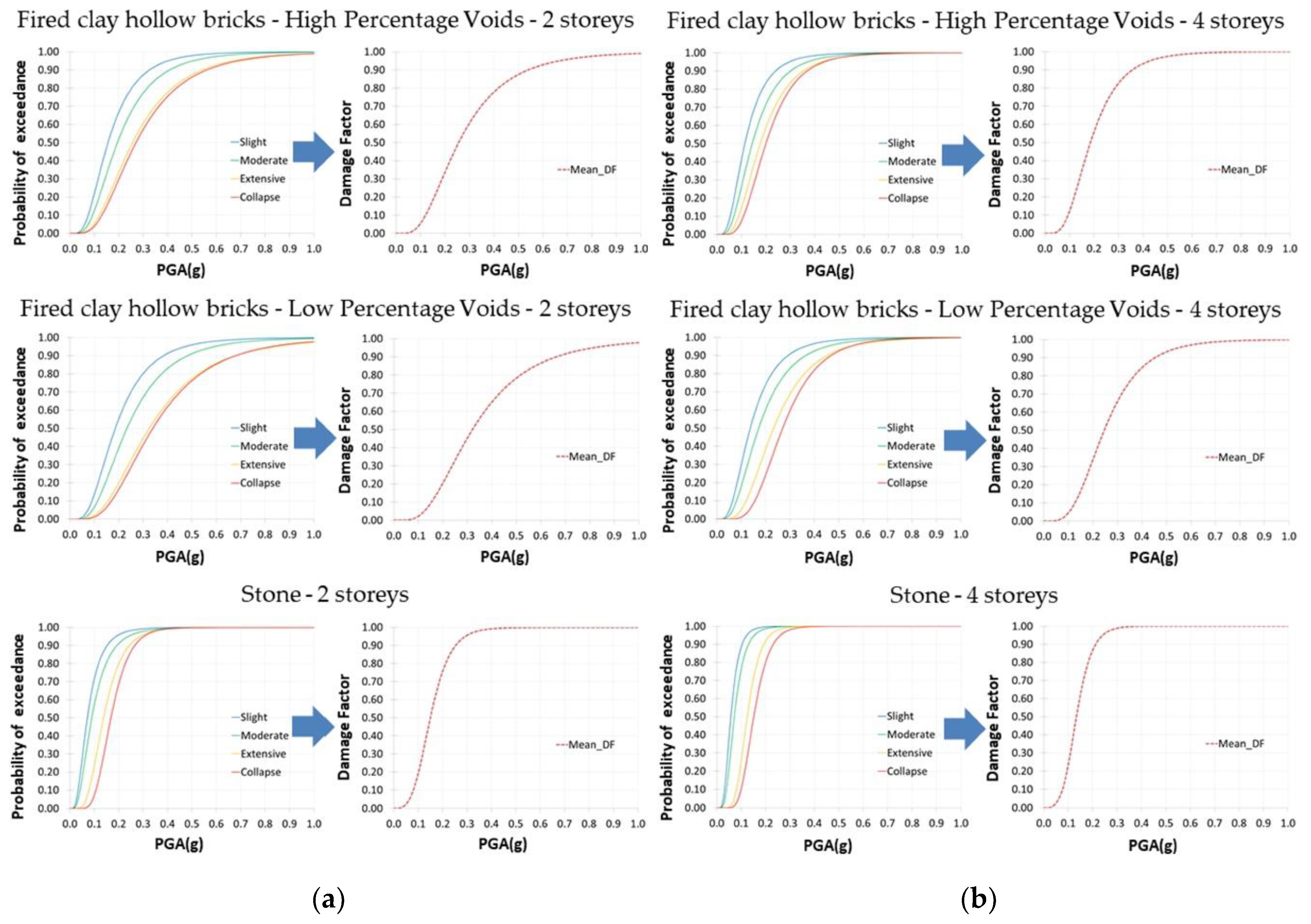 Applsci 10 01289 g008