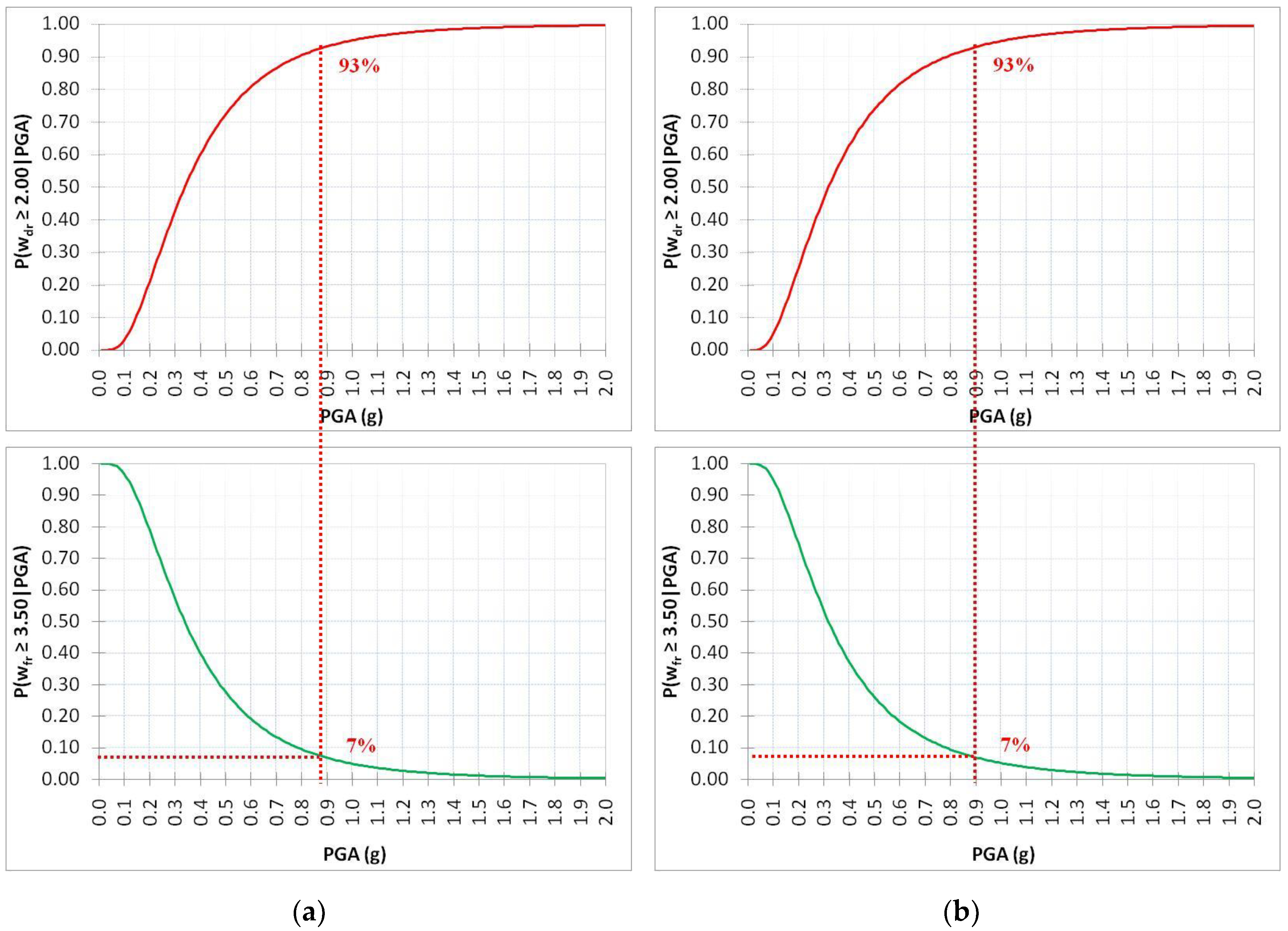 Applsci 10 01289 g013