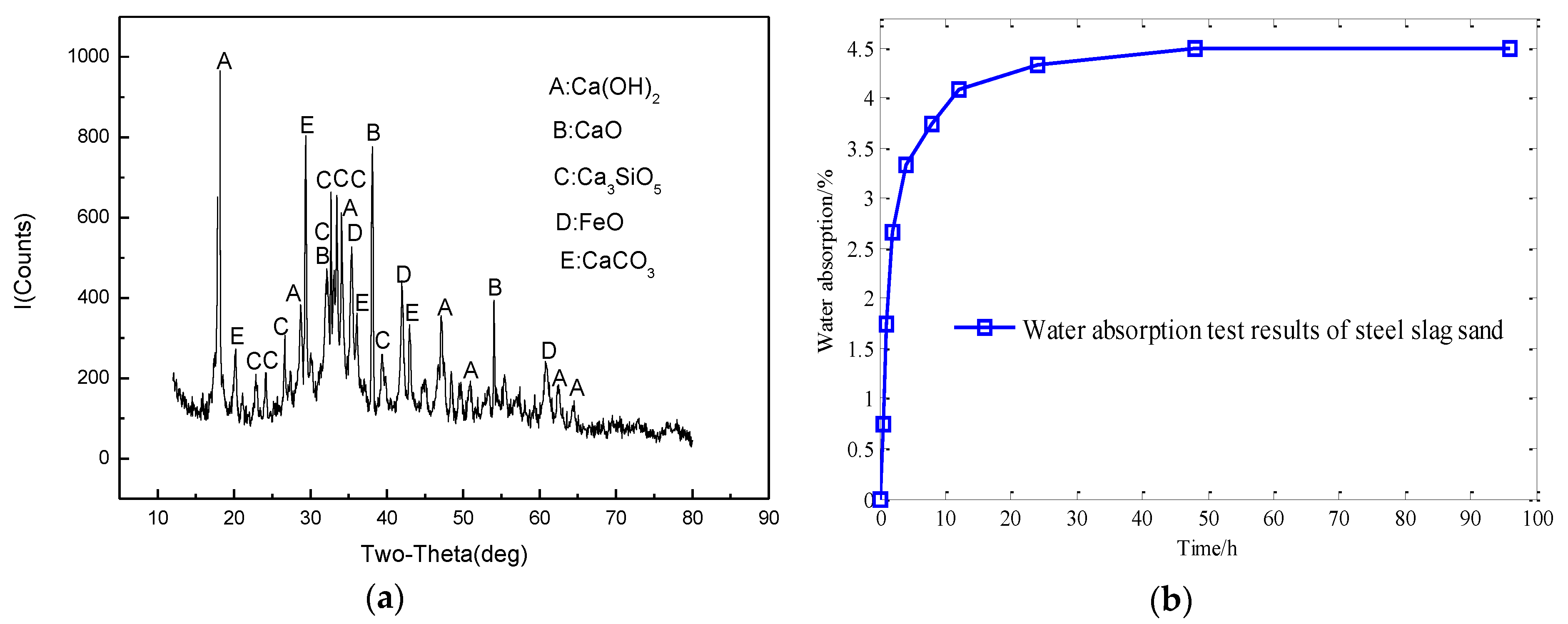 Applsci 10 01291 g002